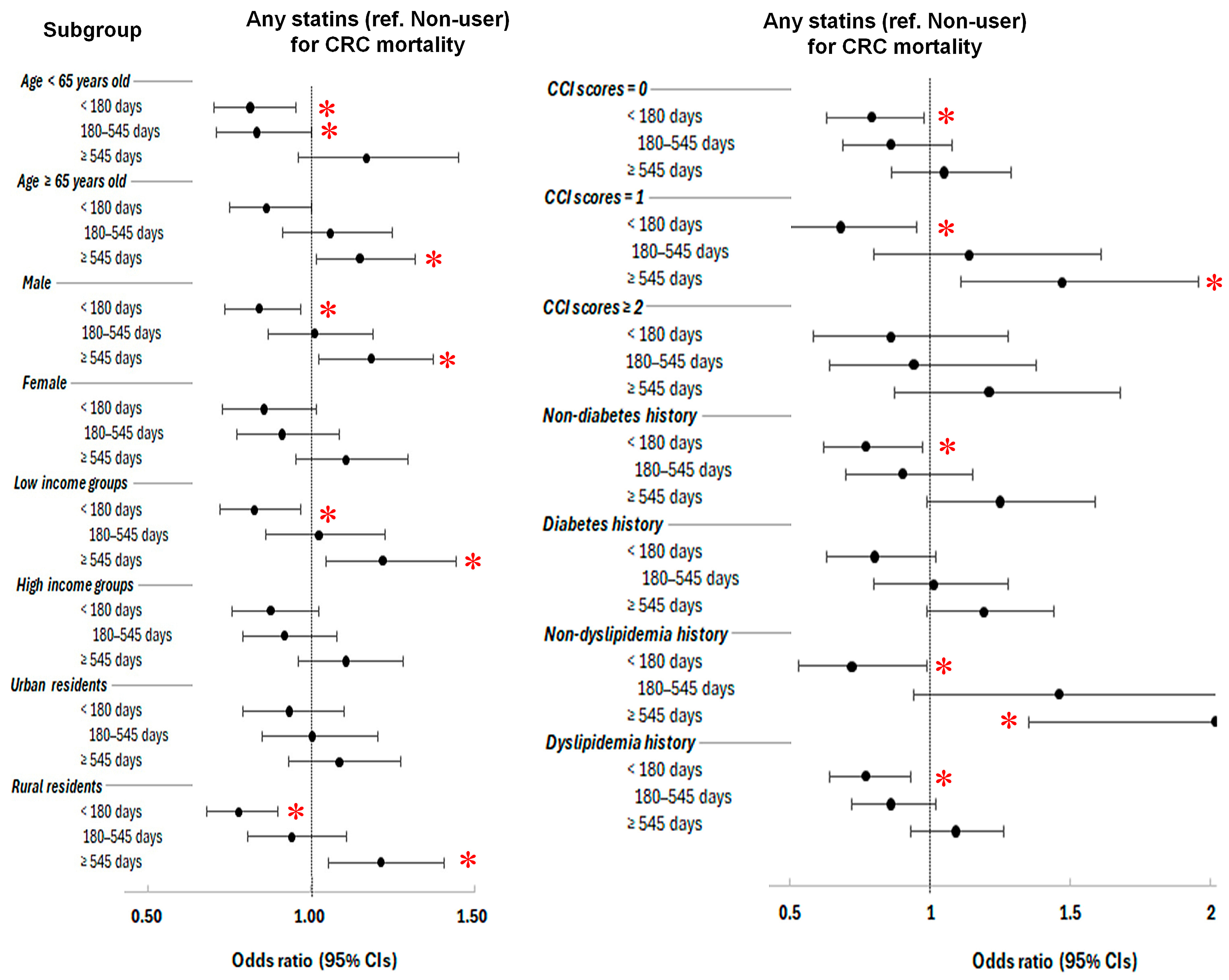 Pharmaceuticals 18 01236 g002