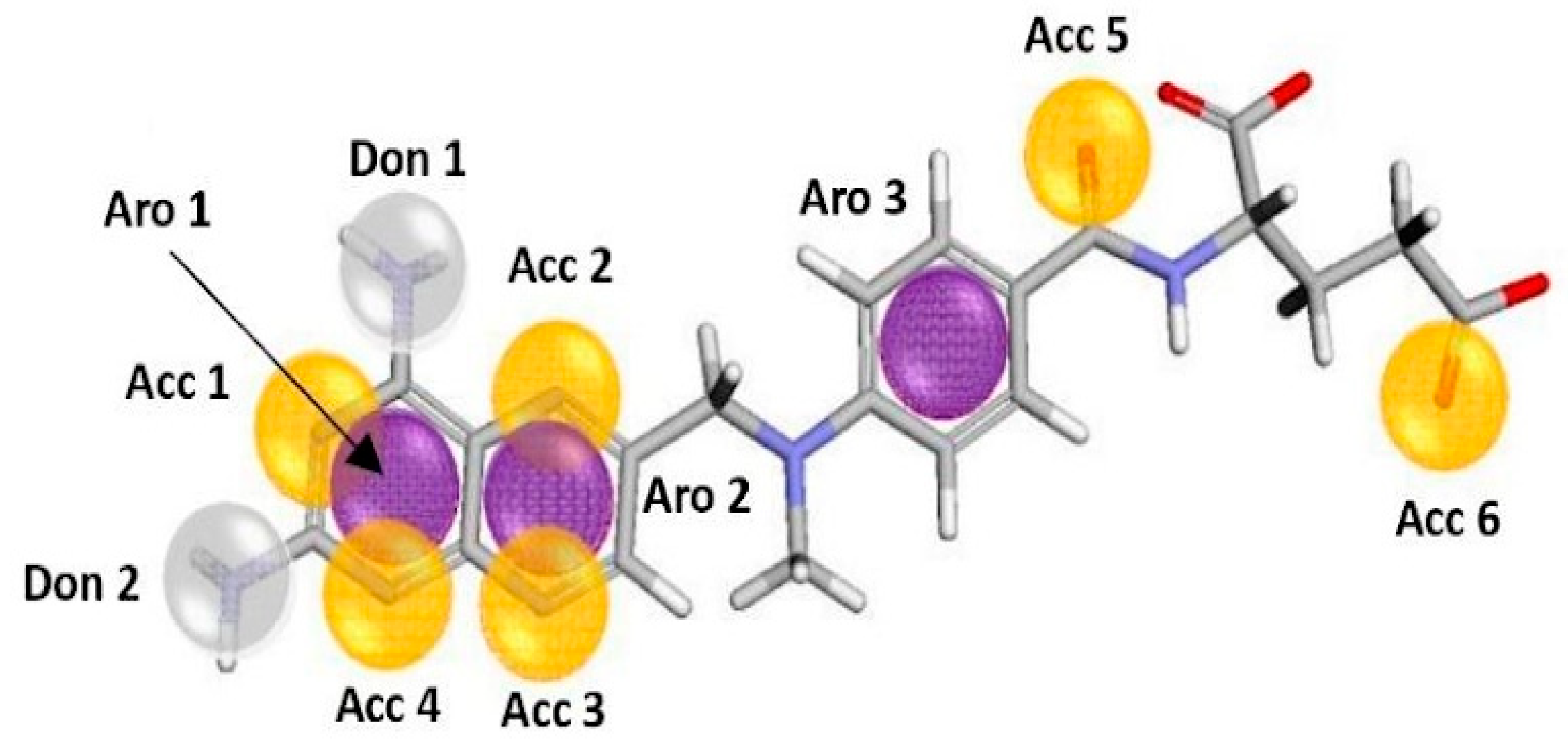 Pharmaceuticals 18 01237 g001 Pharmaceuticals 18 01237 g001