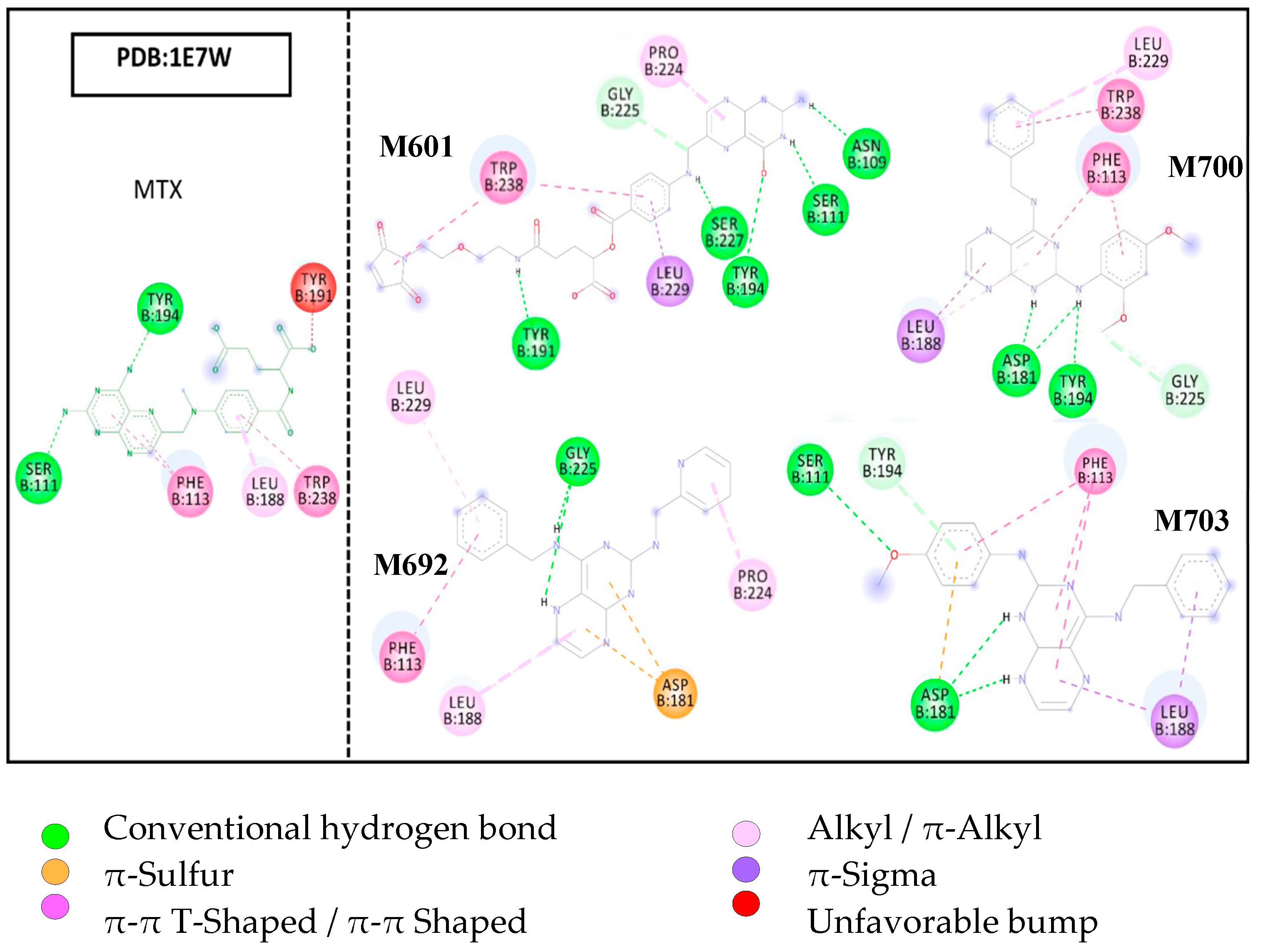 Pharmaceuticals 18 01237 g005 Pharmaceuticals 18 01237 g005