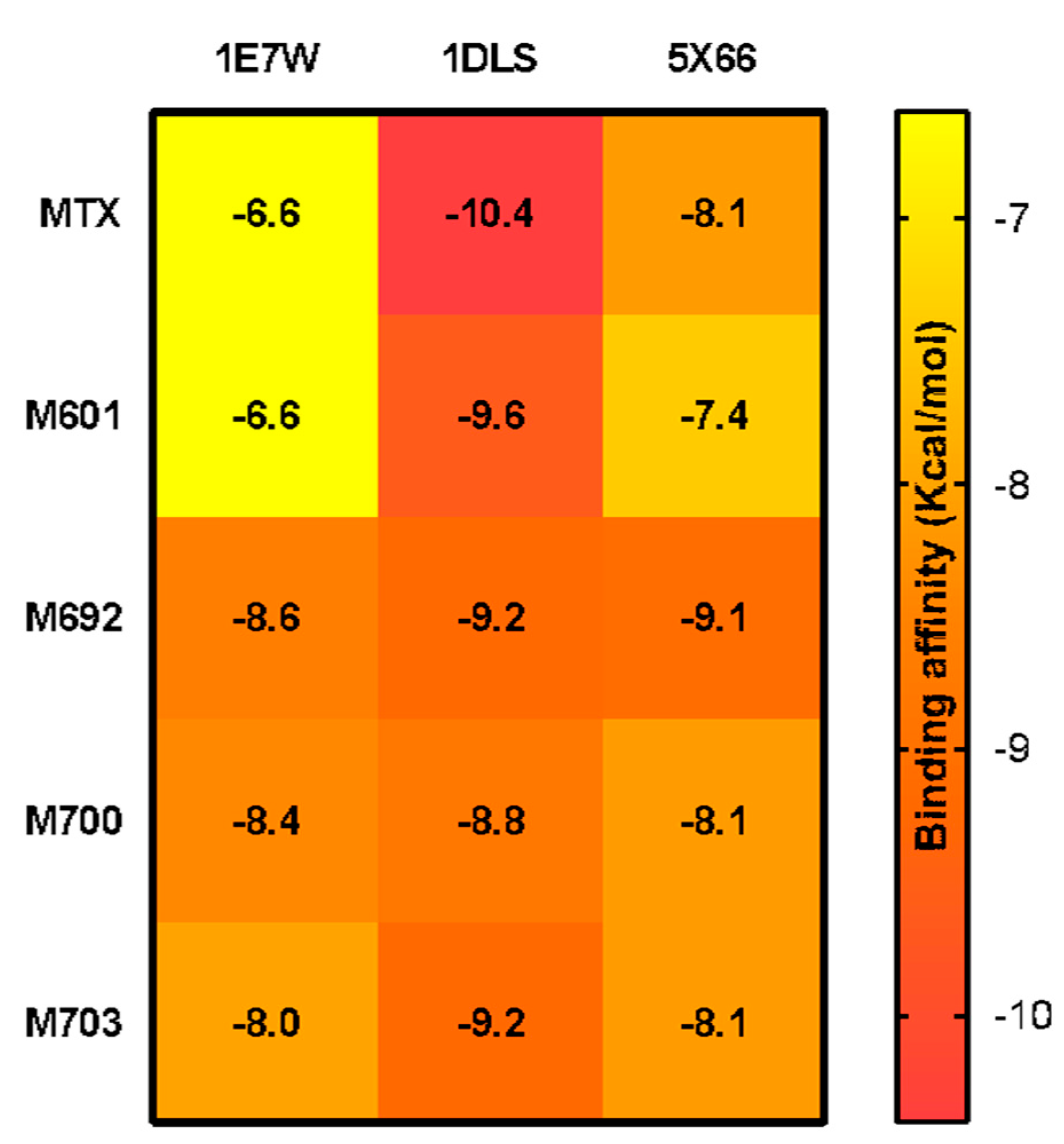 Pharmaceuticals 18 01237 g007 Pharmaceuticals 18 01237 g007