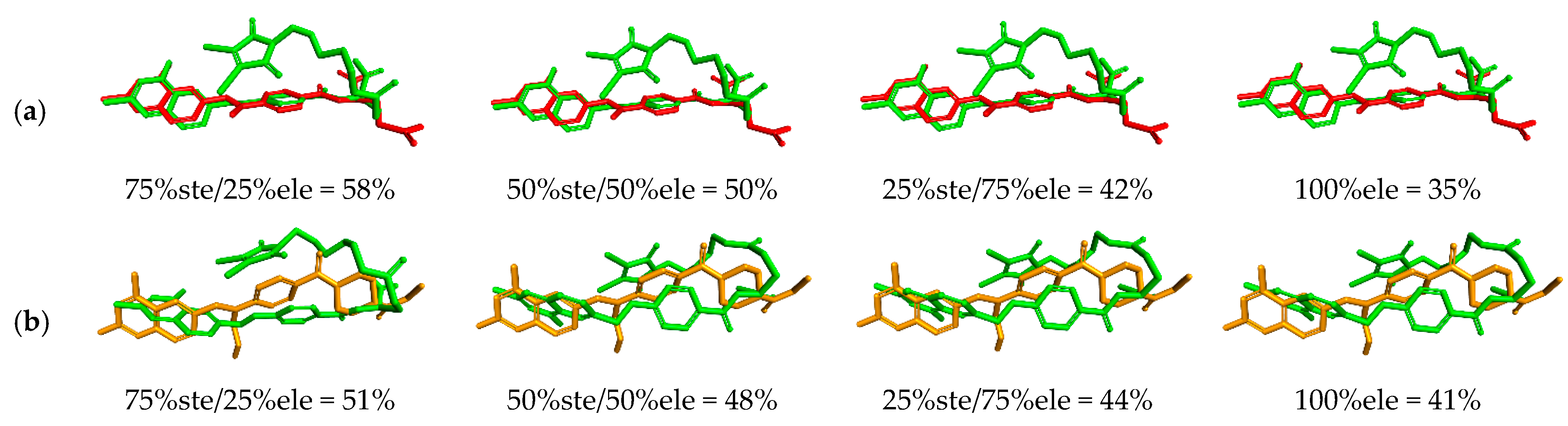 Pharmaceuticals 18 01237 g008 Pharmaceuticals 18 01237 g008