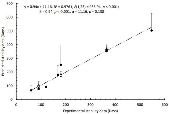 Pharmaceuticals 18 01240 g001