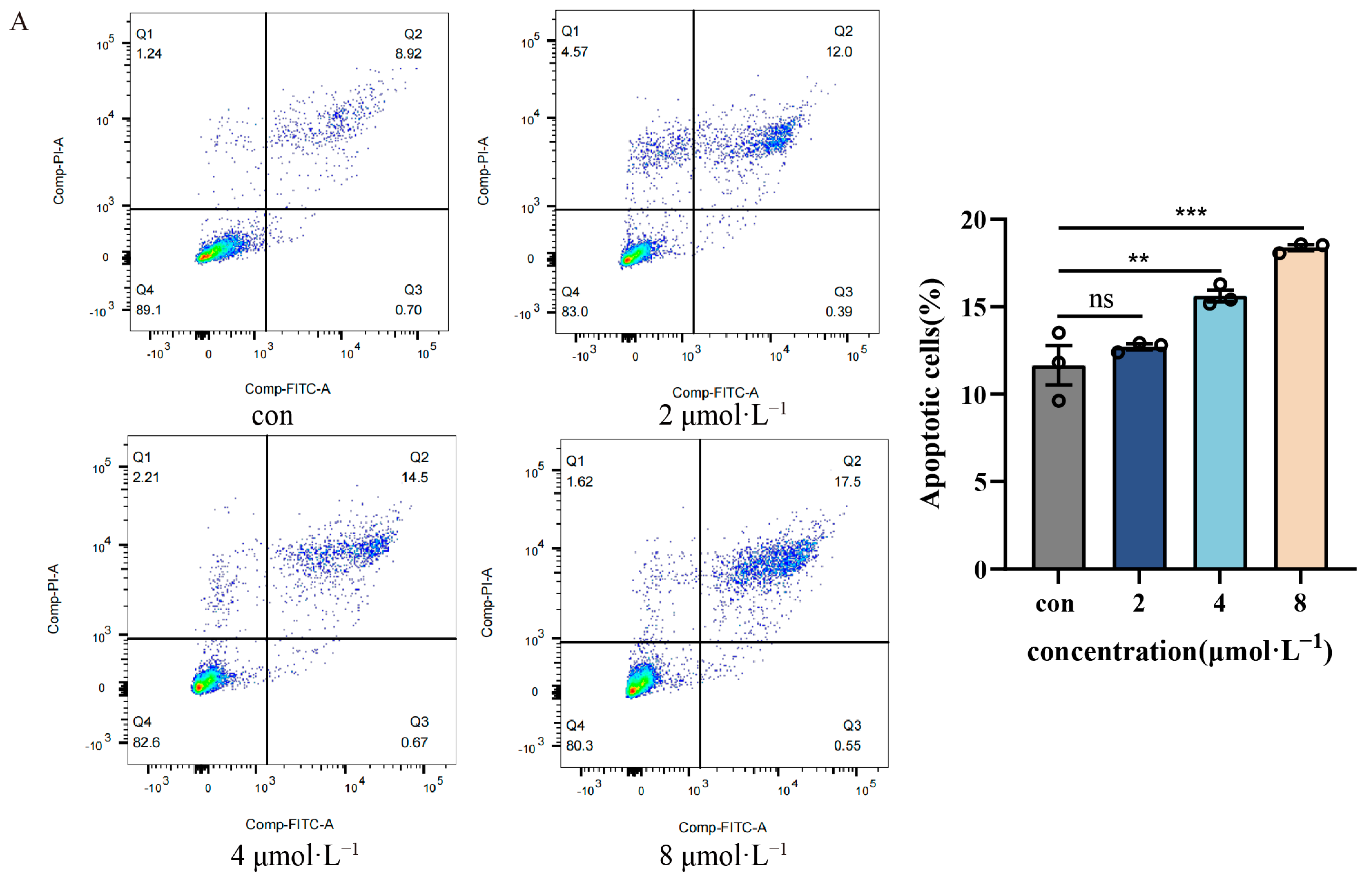 Pharmaceuticals 18 01249 g003a