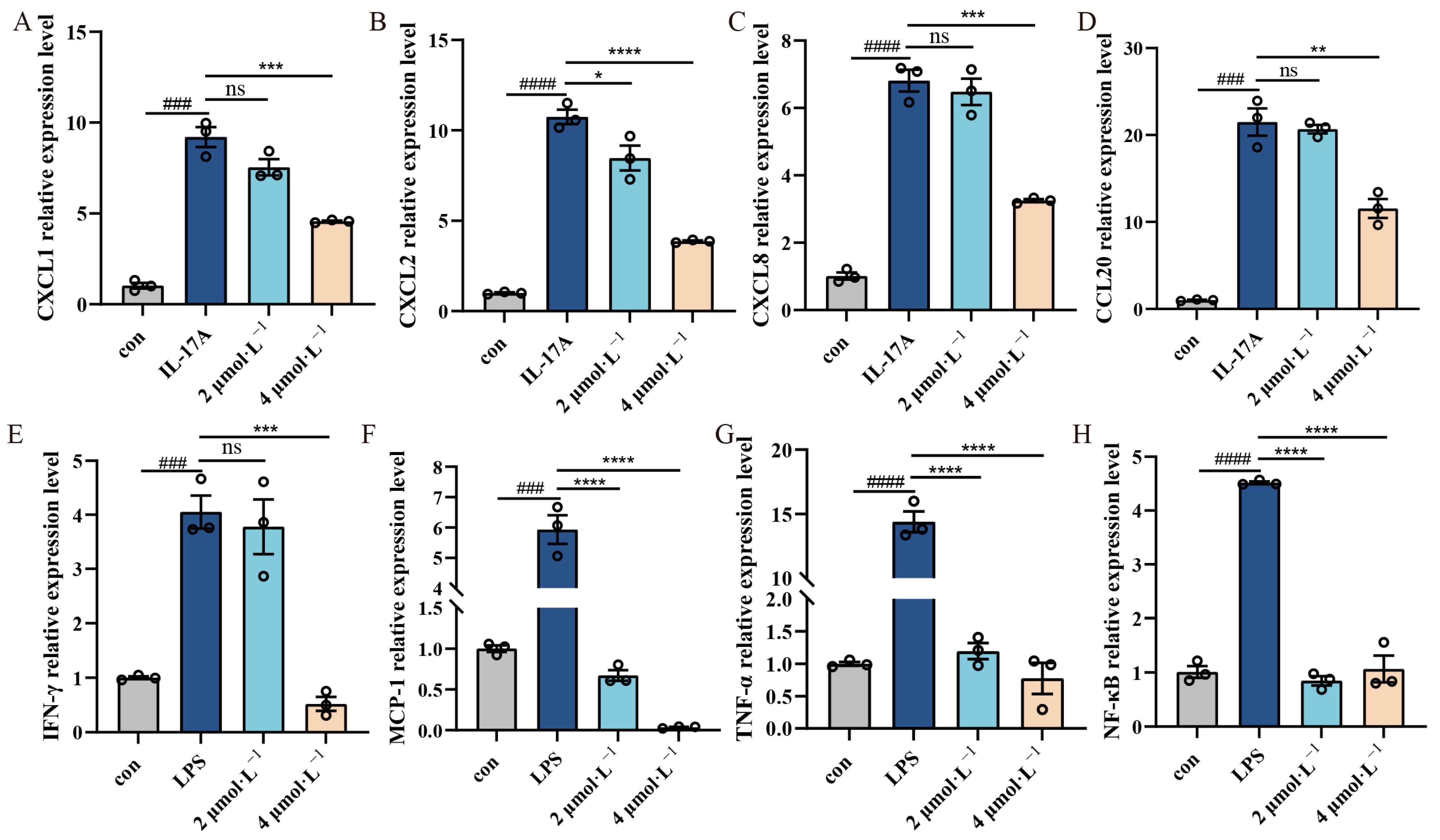 Pharmaceuticals 18 01249 g004