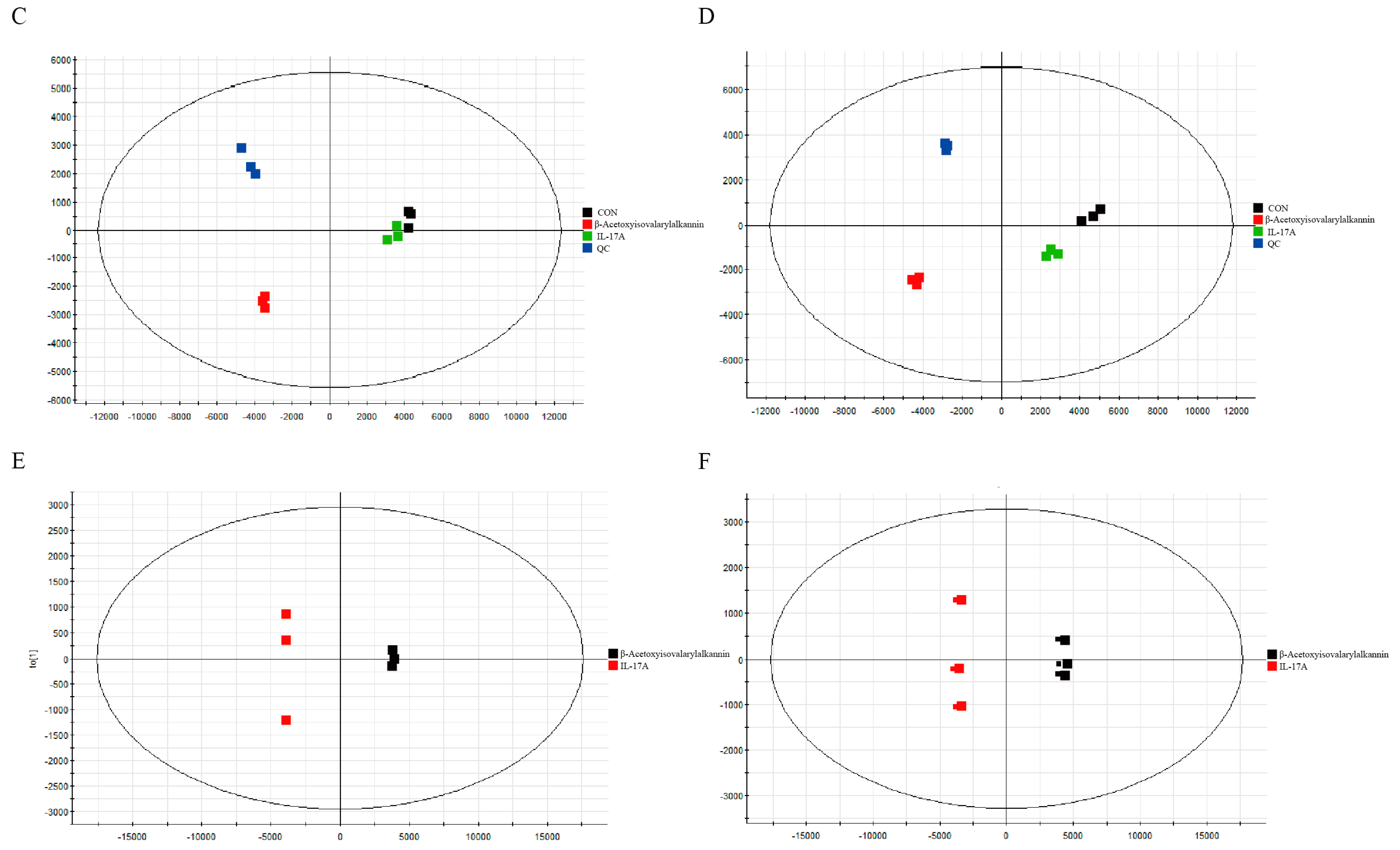 Pharmaceuticals 18 01249 g006b