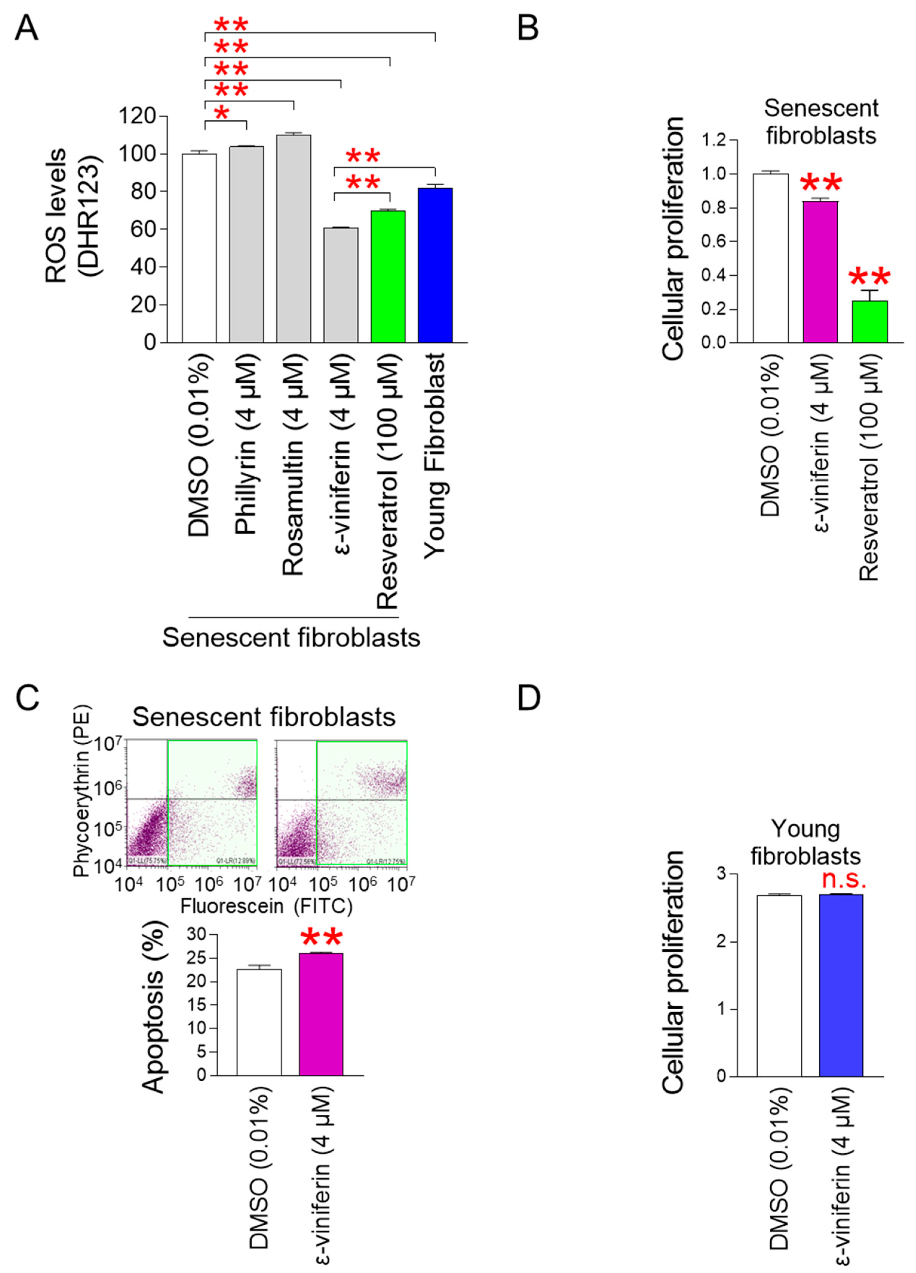 Pharmaceuticals 18 01254 g001