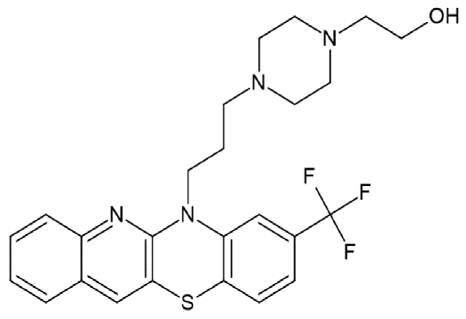 Pharmaceuticals 18 01255 g002 Pharmaceuticals 18 01255 g002
