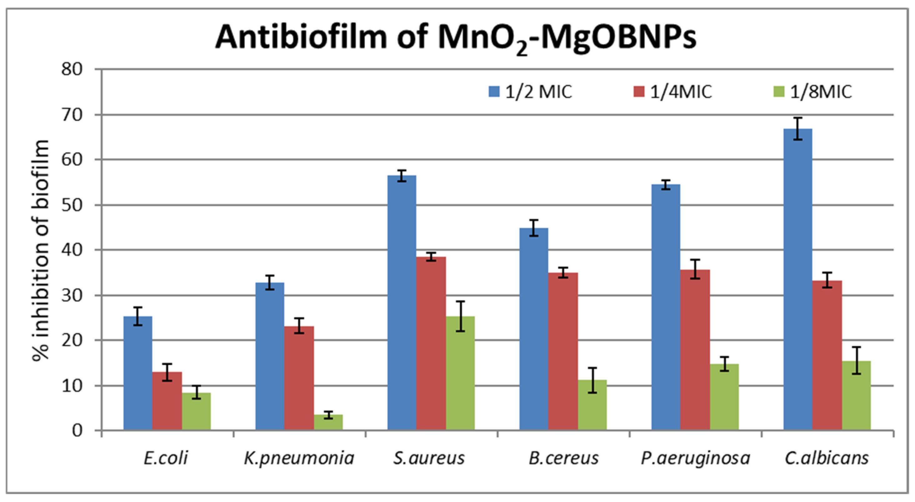 Pharmaceuticals 18 01262 g011