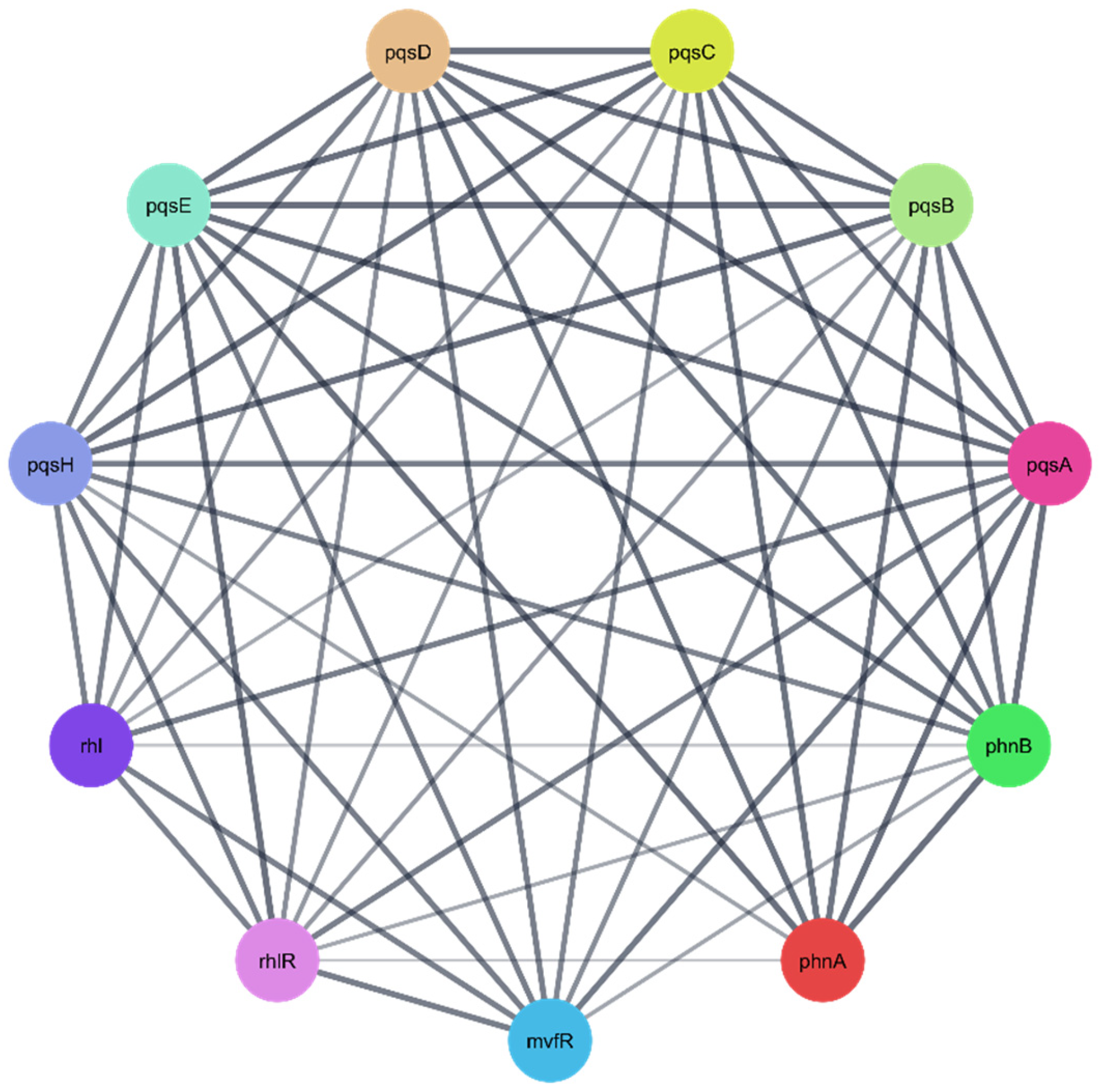 Pharmaceuticals 18 01262 g013