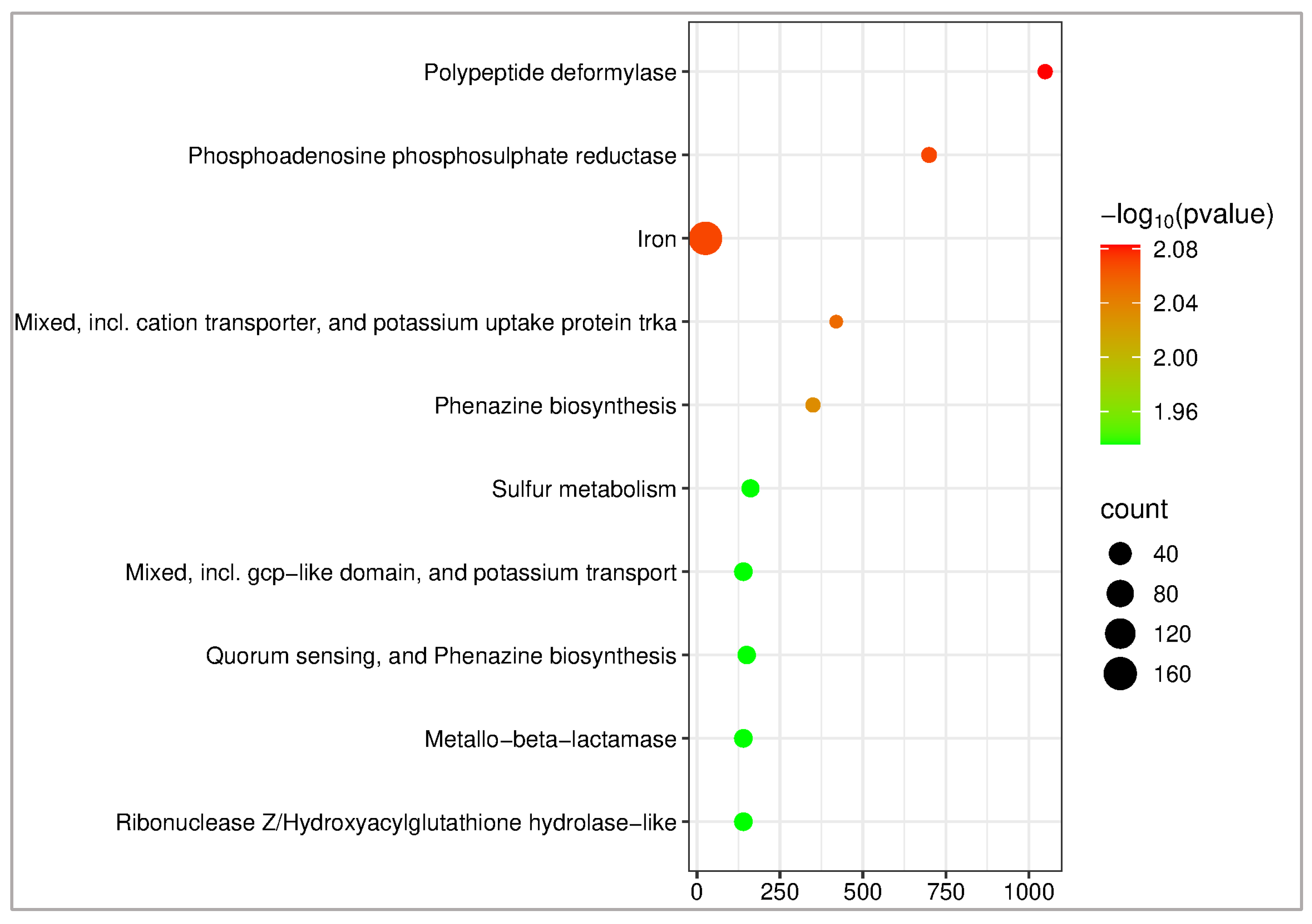 Pharmaceuticals 18 01262 g016