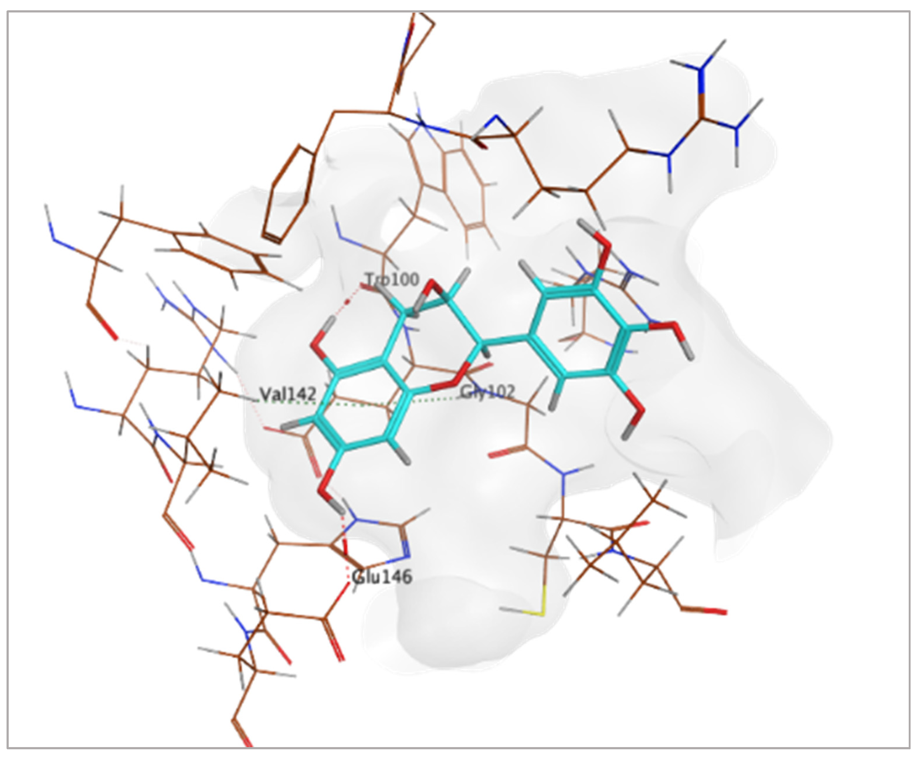 Pharmaceuticals 18 01262 g017