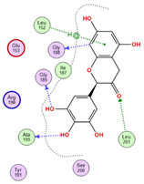 Pharmaceuticals 18 01262 i007