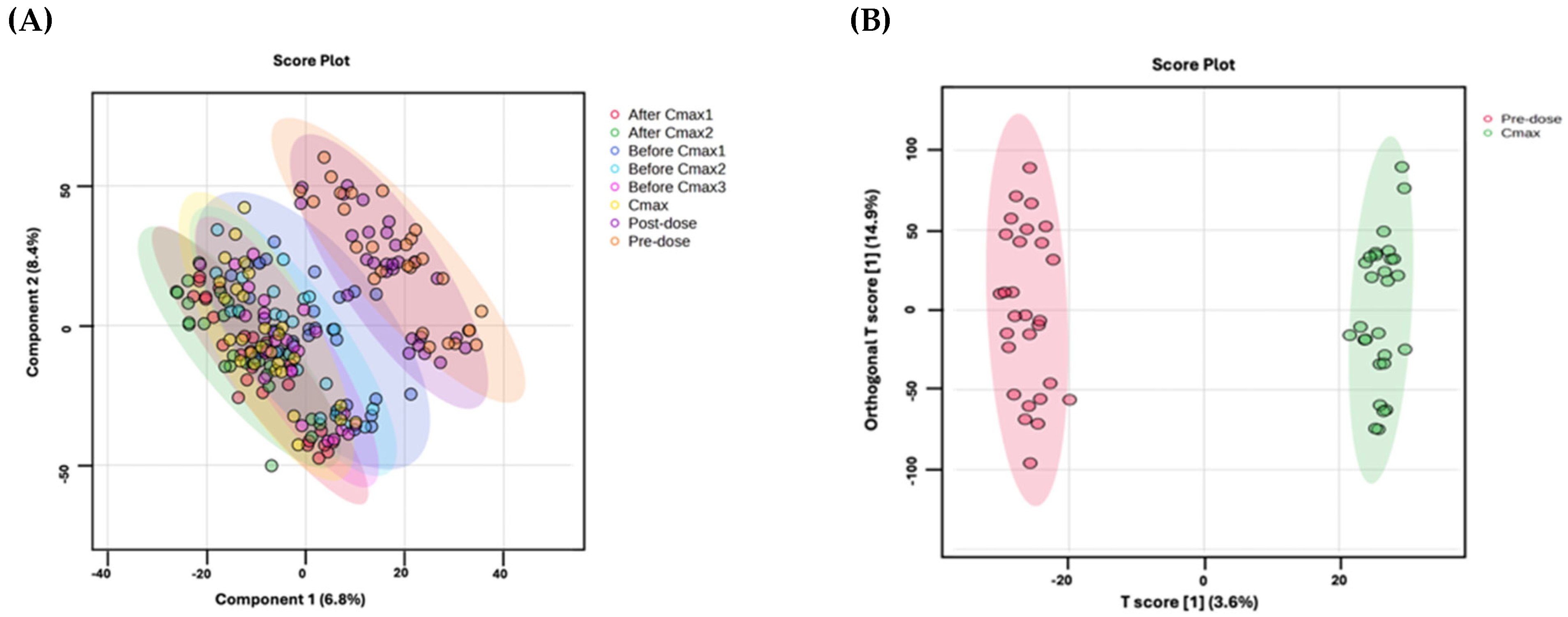 Pharmaceuticals 18 01264 g002