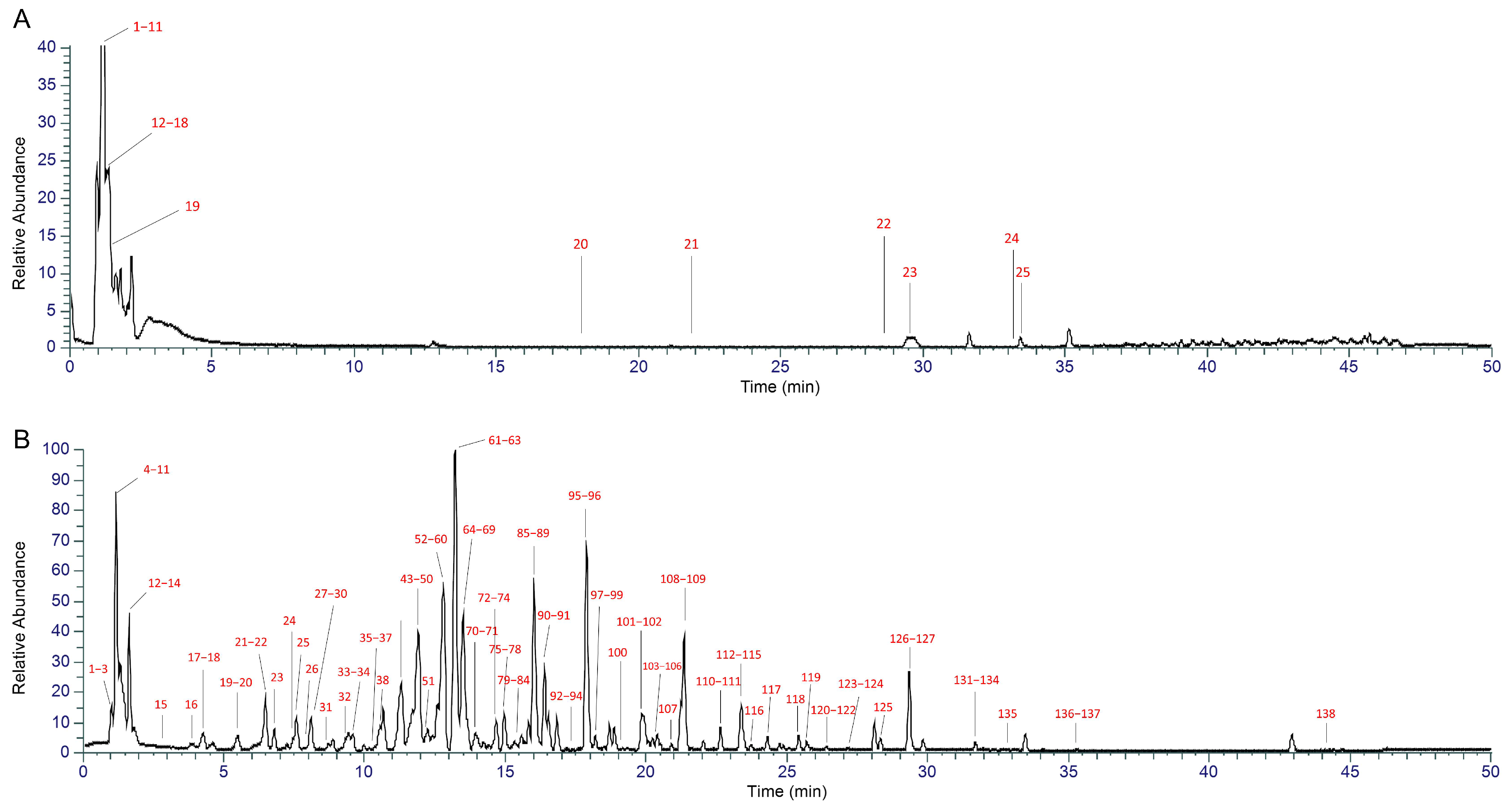 Pharmaceuticals 18 01266 g002 Pharmaceuticals 18 01266 g002