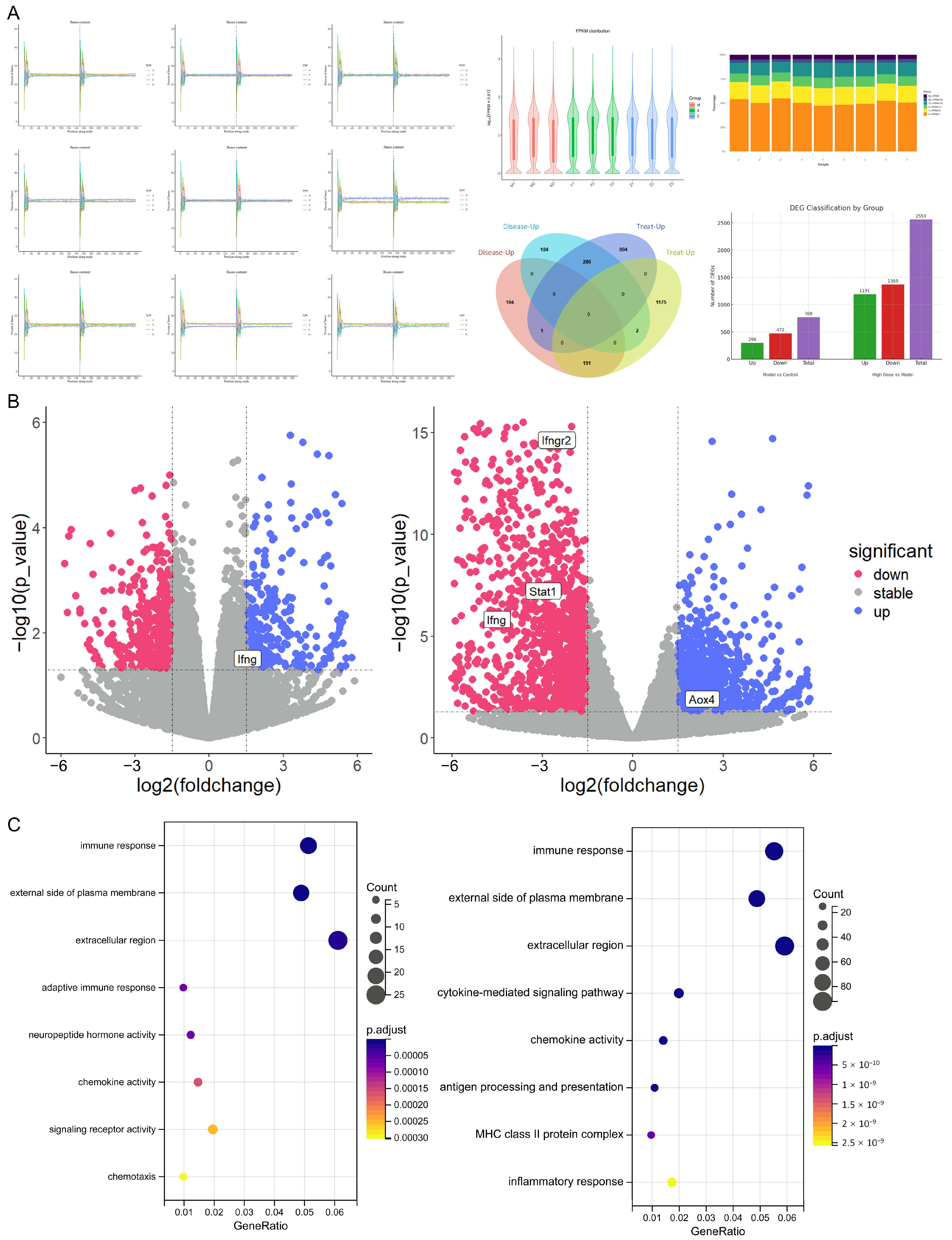 Pharmaceuticals 18 01266 g005 Pharmaceuticals 18 01266 g005