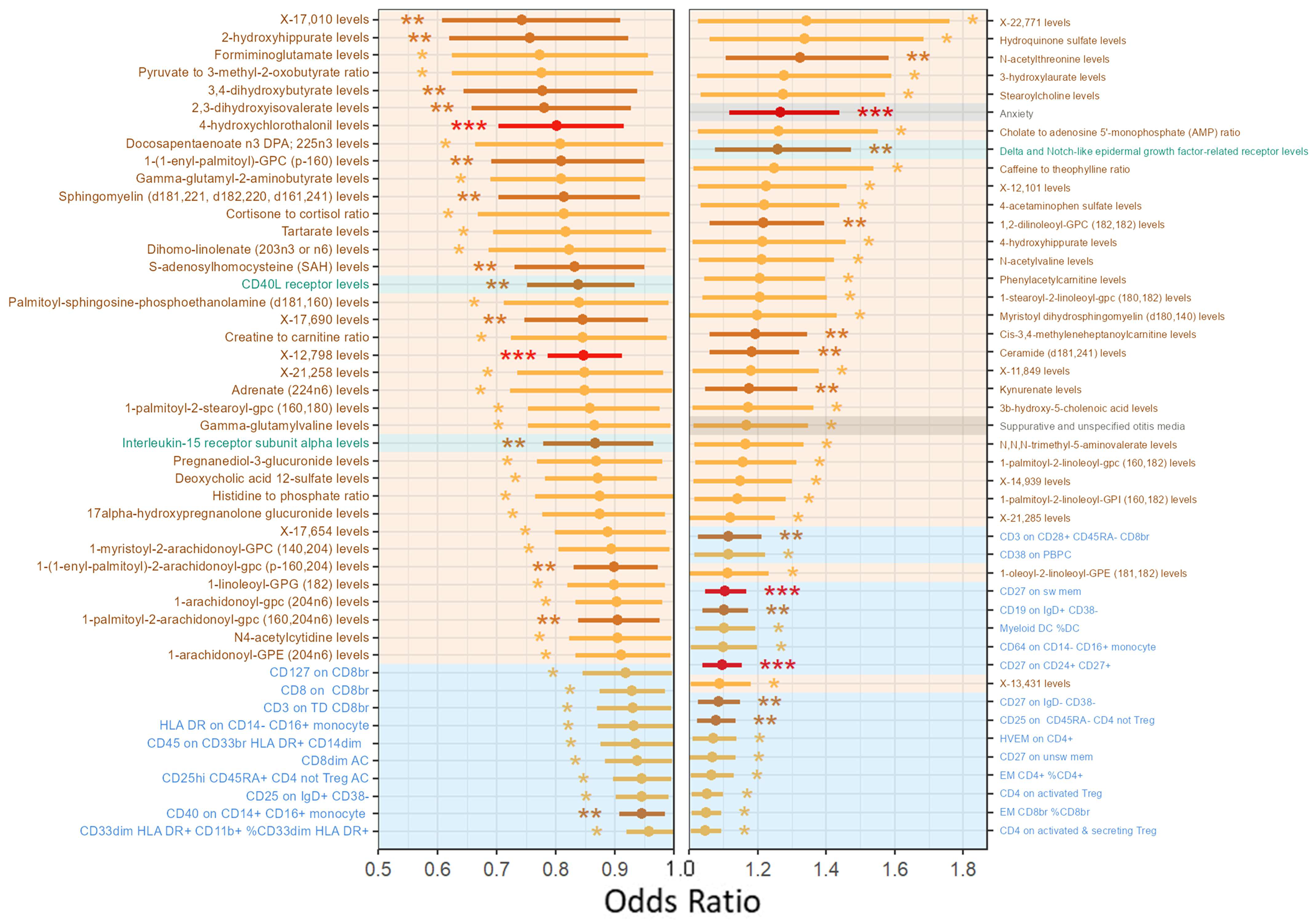 Pharmaceuticals 18 01266 g007 Pharmaceuticals 18 01266 g007