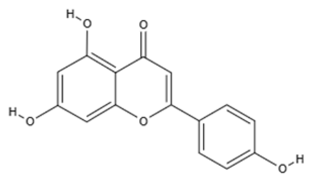 Pharmaceuticals 18 01268 i001