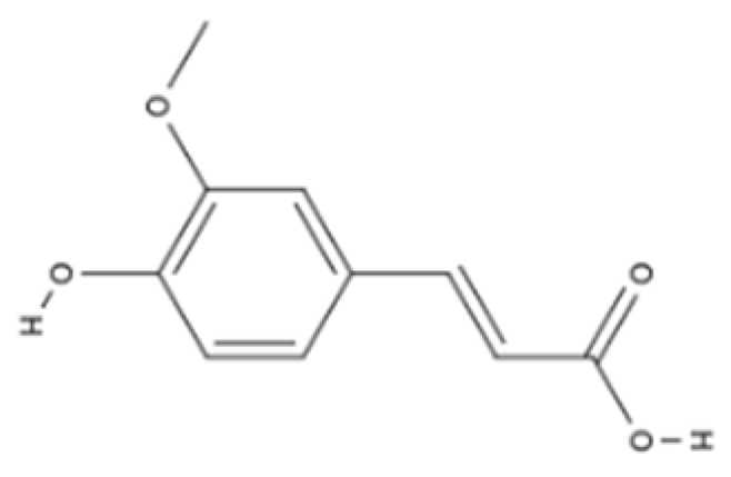Pharmaceuticals 18 01268 i002