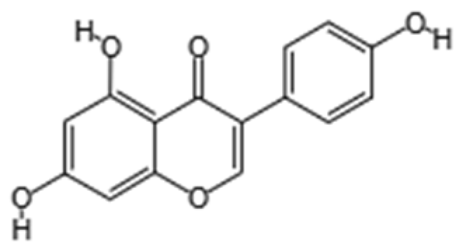 Pharmaceuticals 18 01268 i004