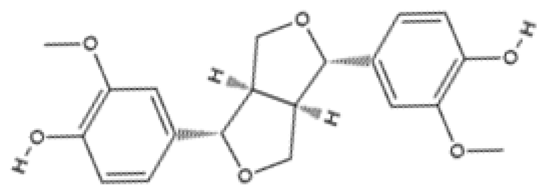 Pharmaceuticals 18 01268 i011