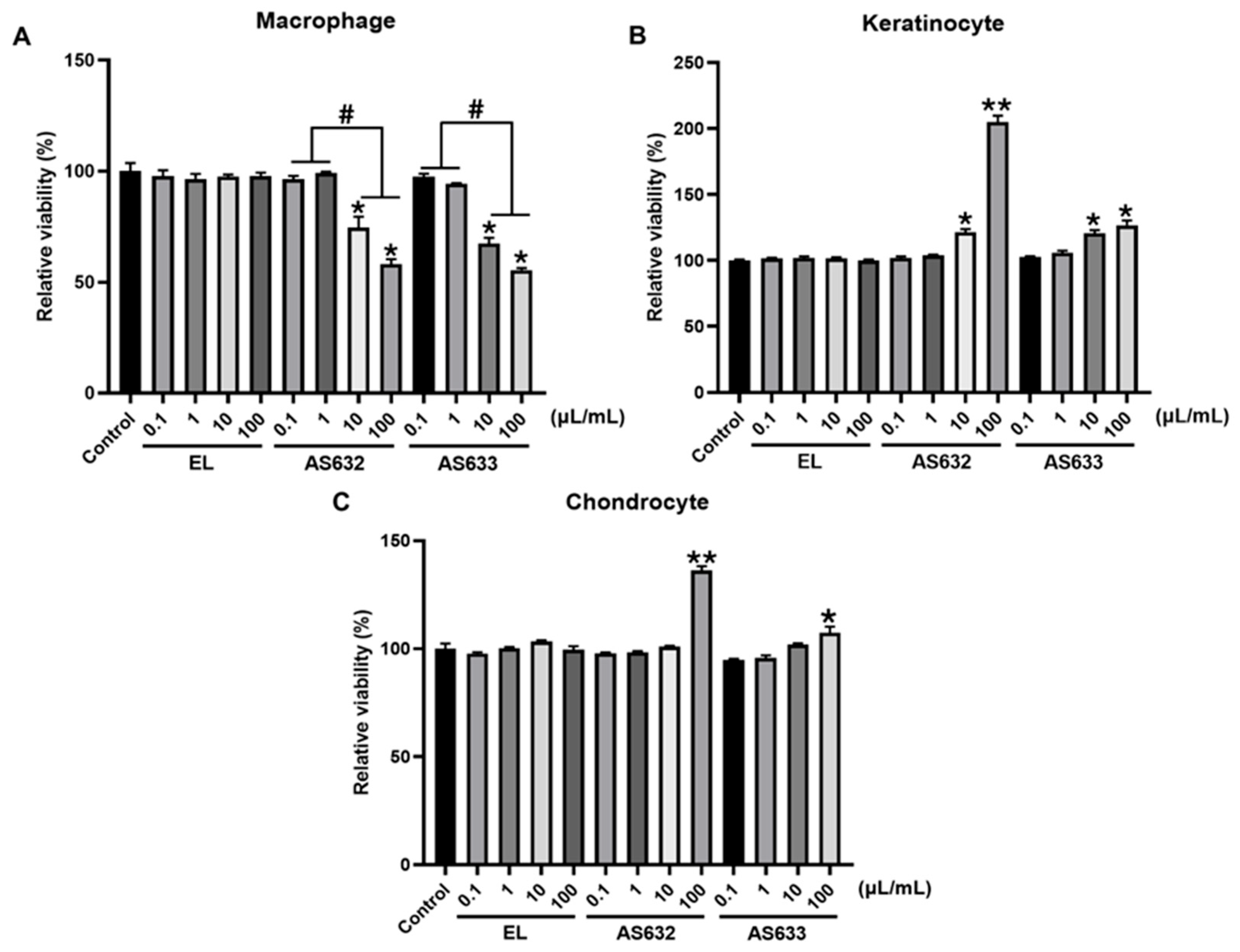 Pharmaceuticals 18 01270 g001