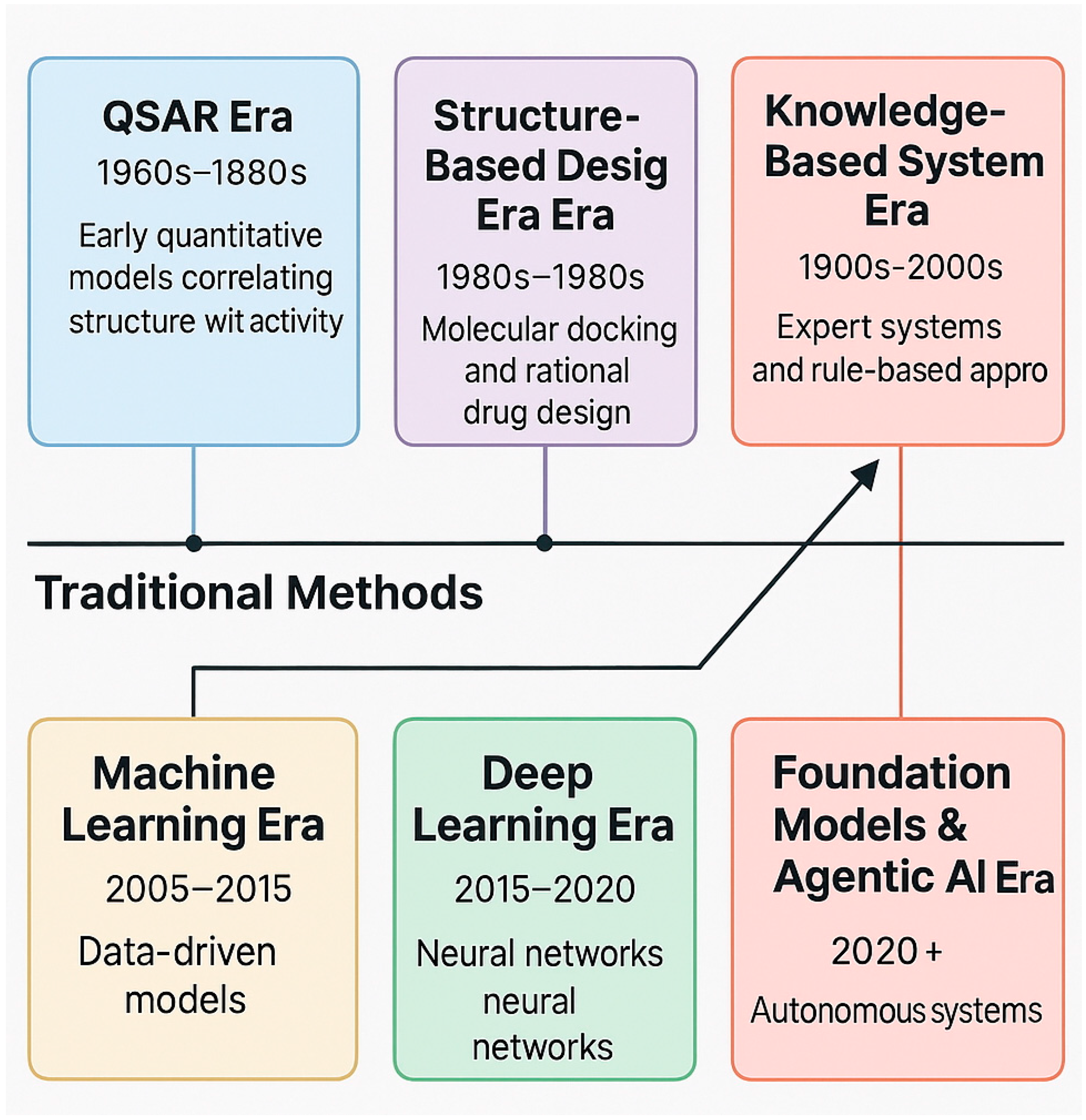 Pharmaceuticals 18 01271 g001
