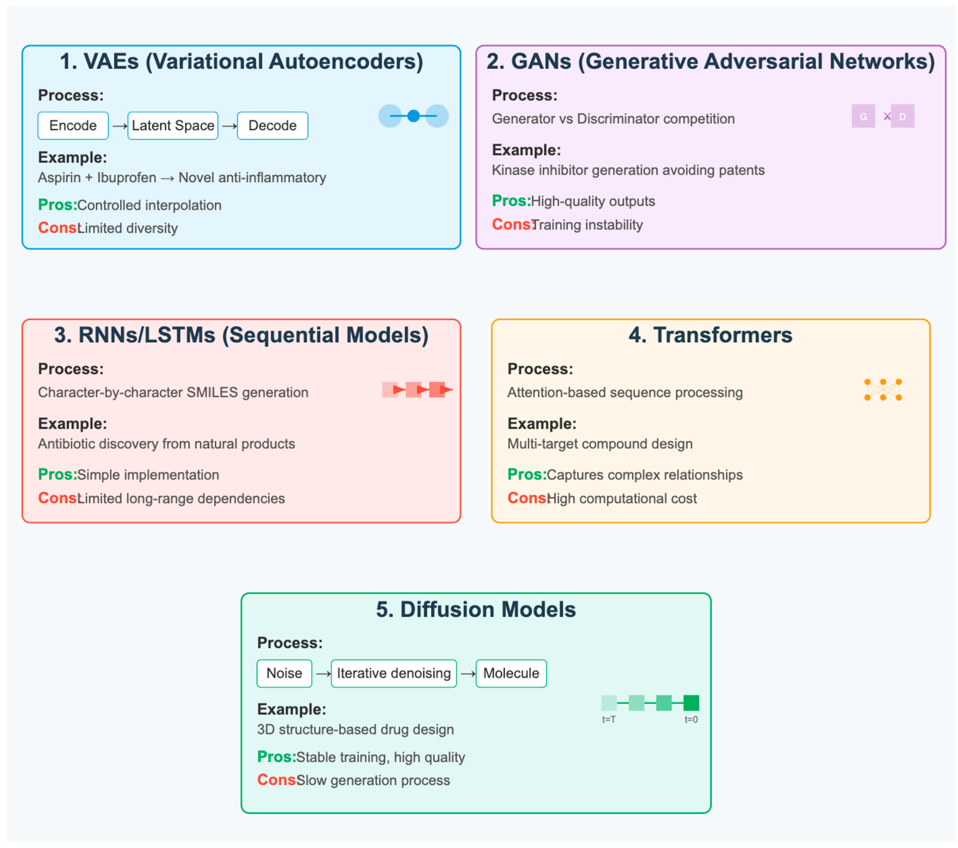 Pharmaceuticals 18 01271 g003