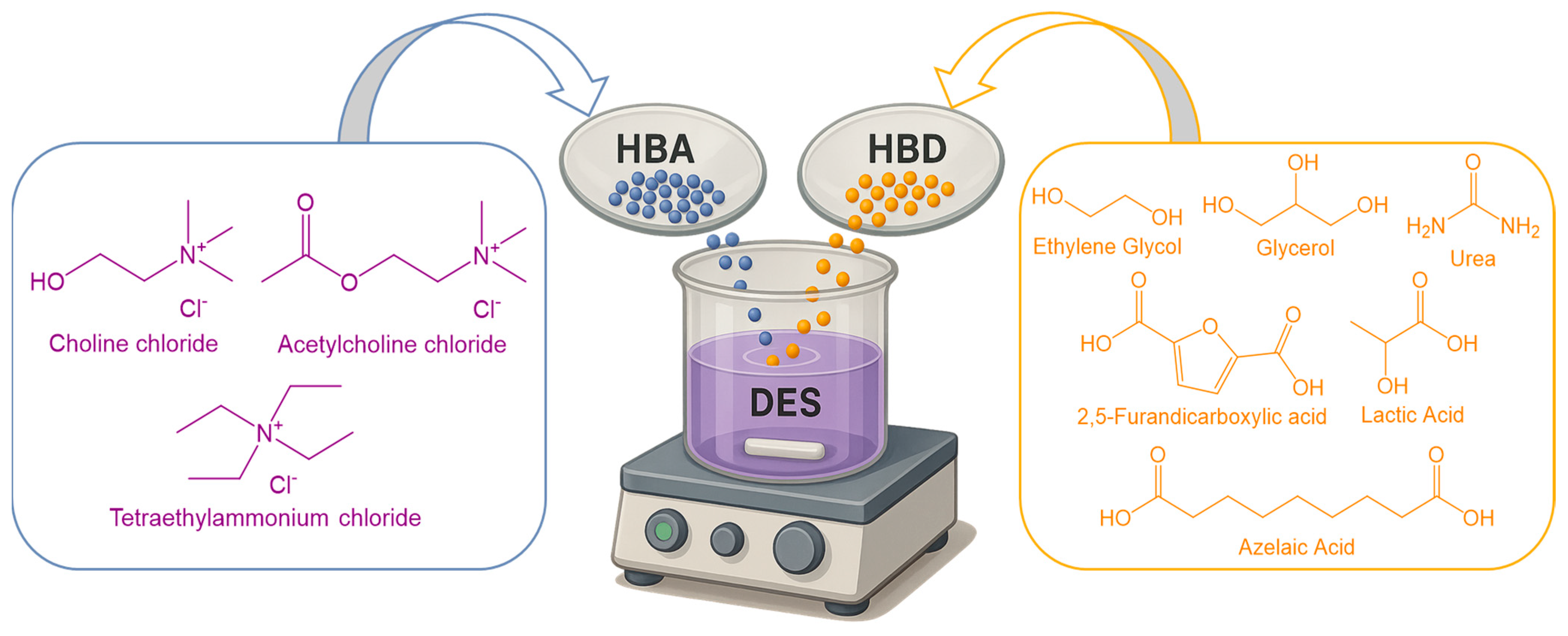 Pharmaceuticals 18 01273 g012