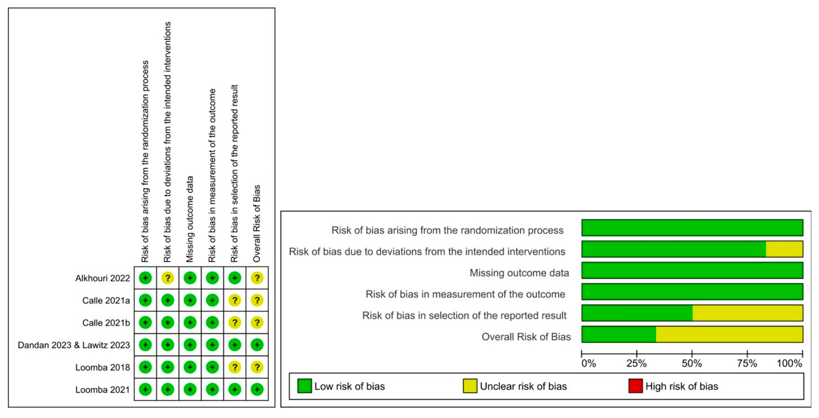 Pharmaceuticals 18 01276 g002