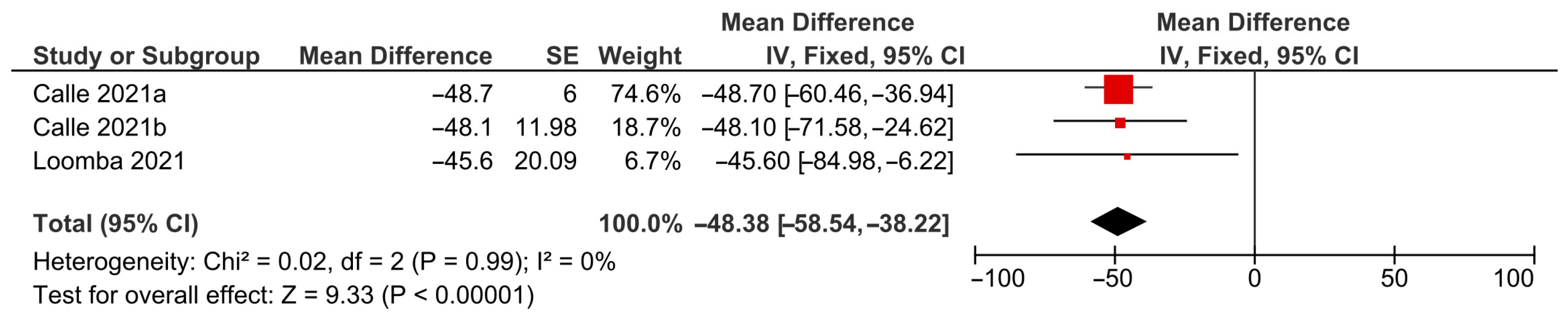 Pharmaceuticals 18 01276 g003