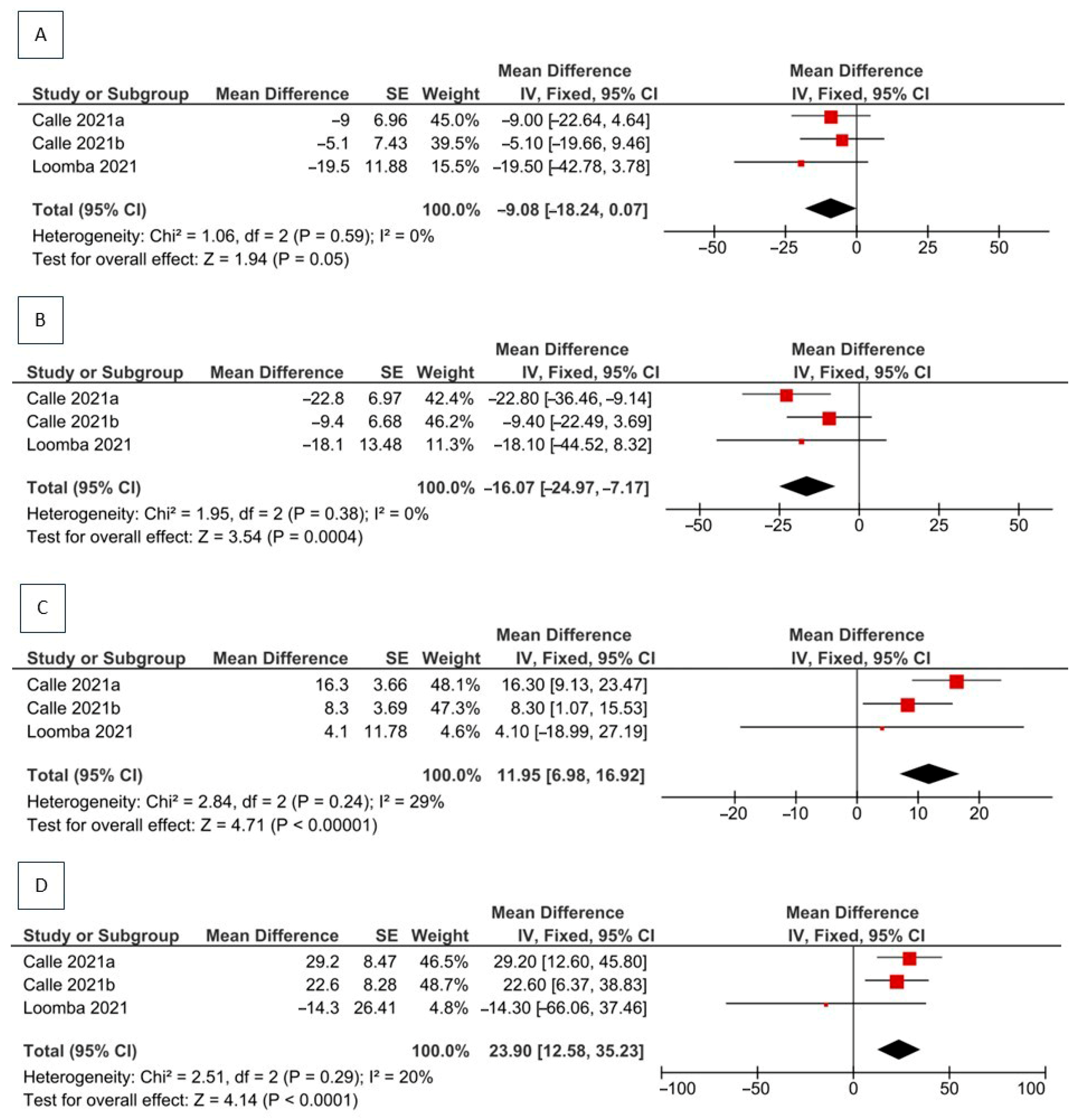 Pharmaceuticals 18 01276 g004