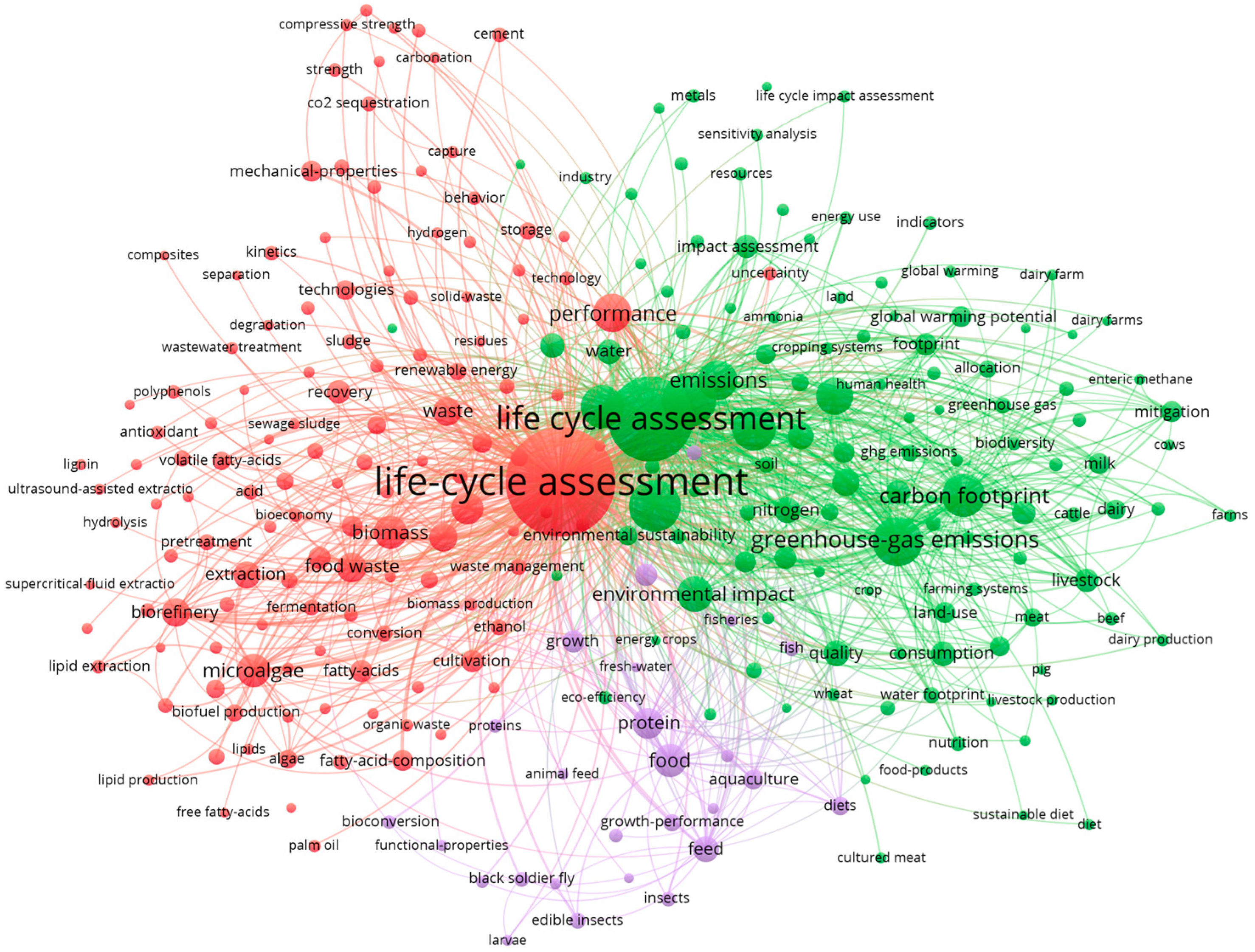 Pharmaceuticals 18 01278 g001