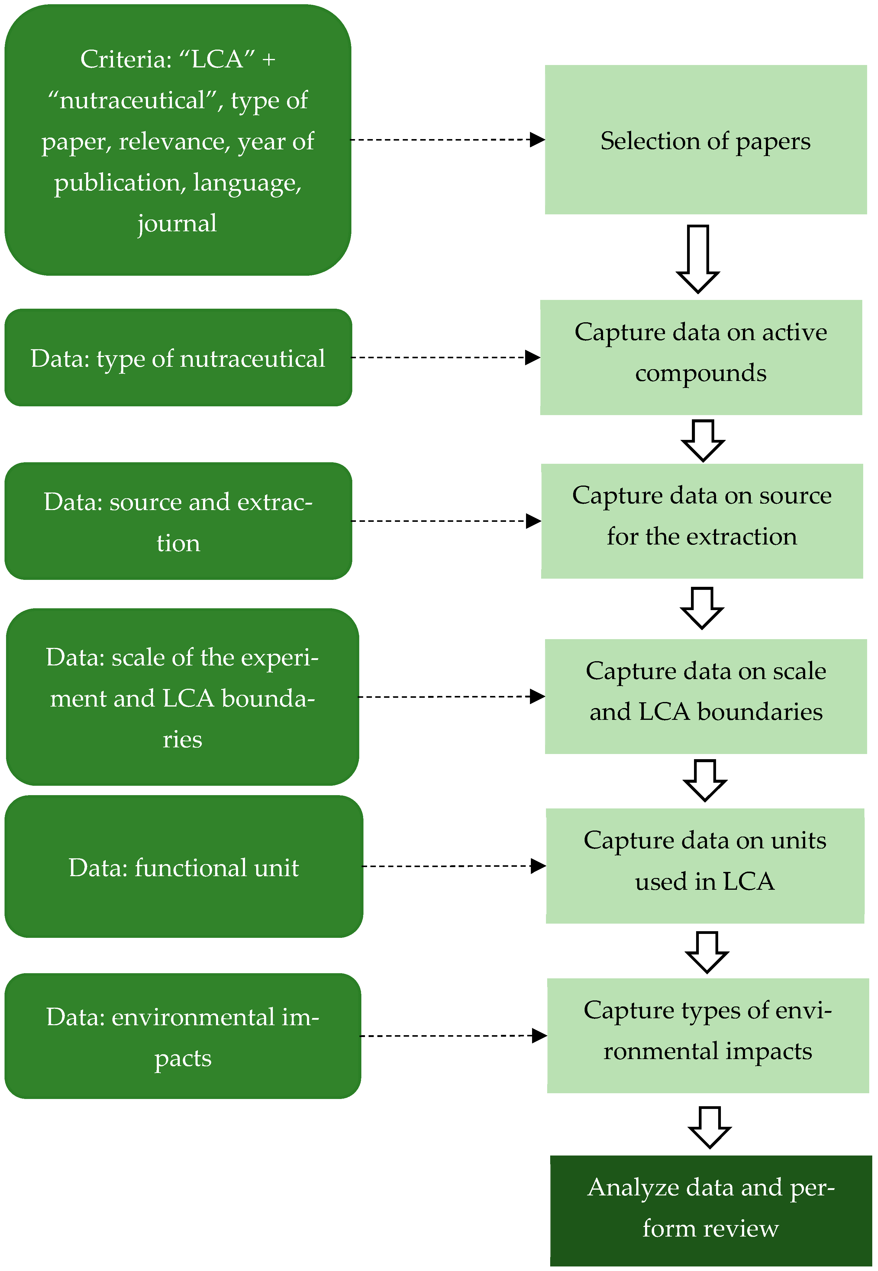 Pharmaceuticals 18 01278 g004