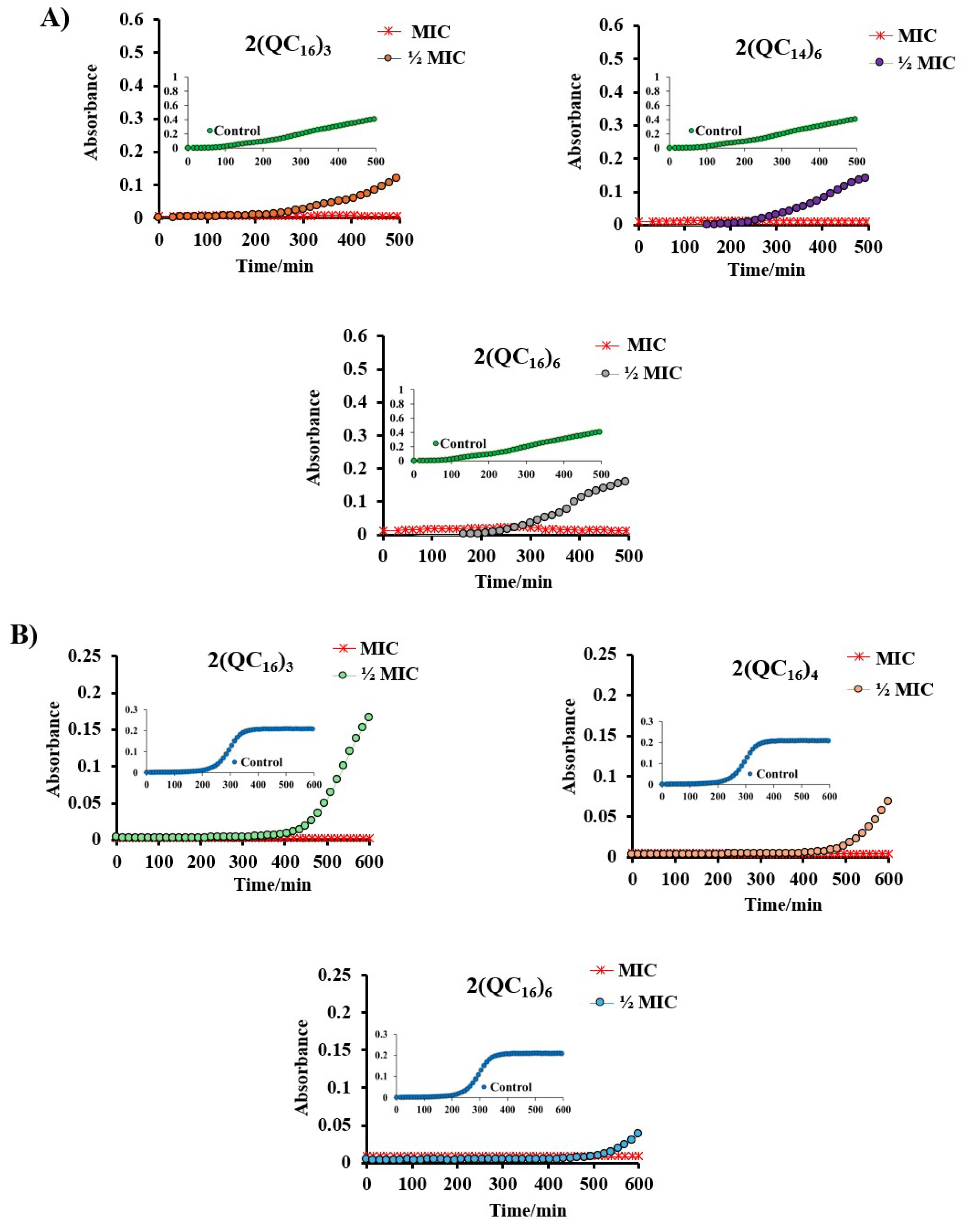 Pharmaceuticals 18 01286 g002