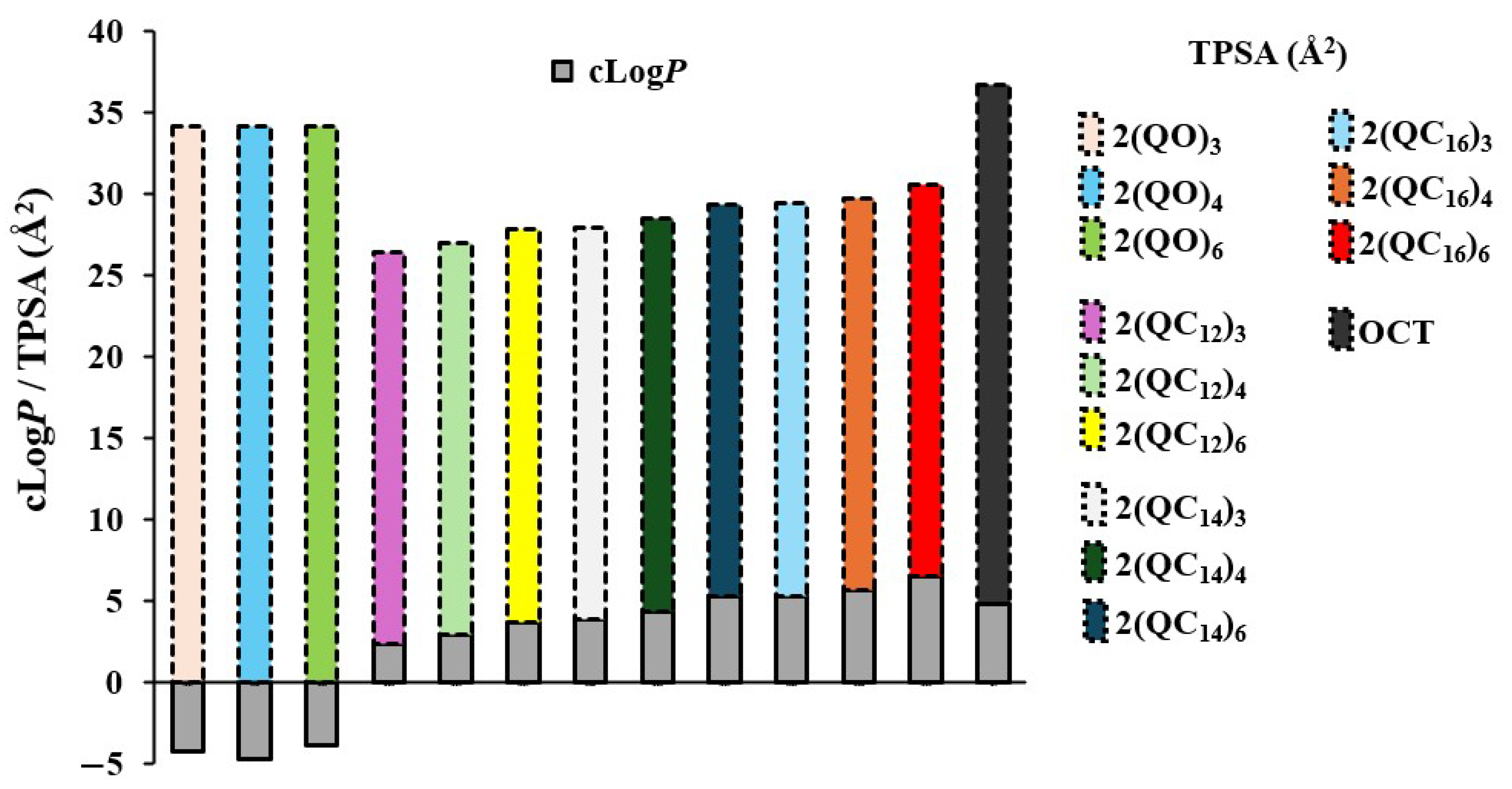 Pharmaceuticals 18 01286 g004