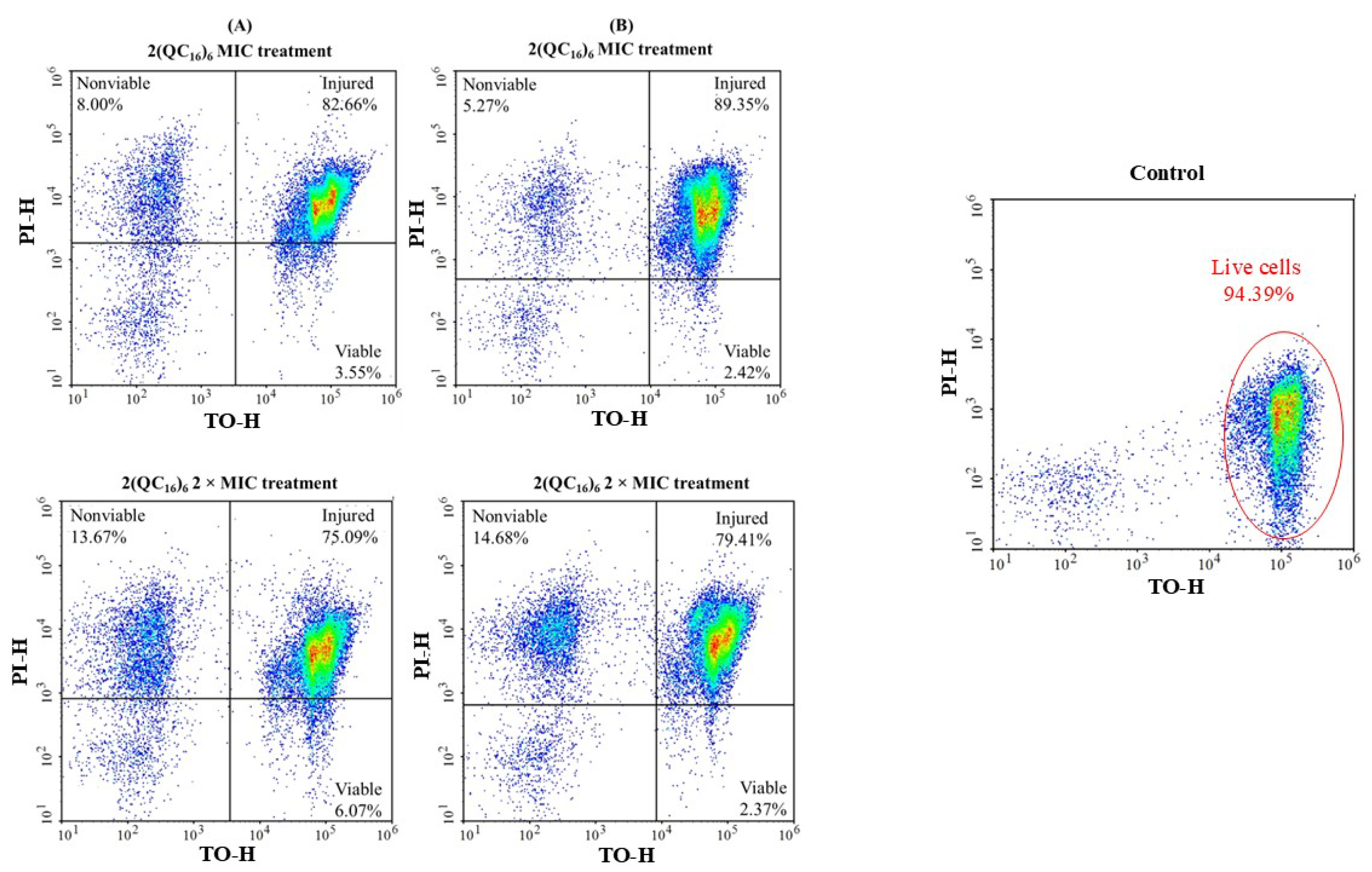 Pharmaceuticals 18 01286 g007