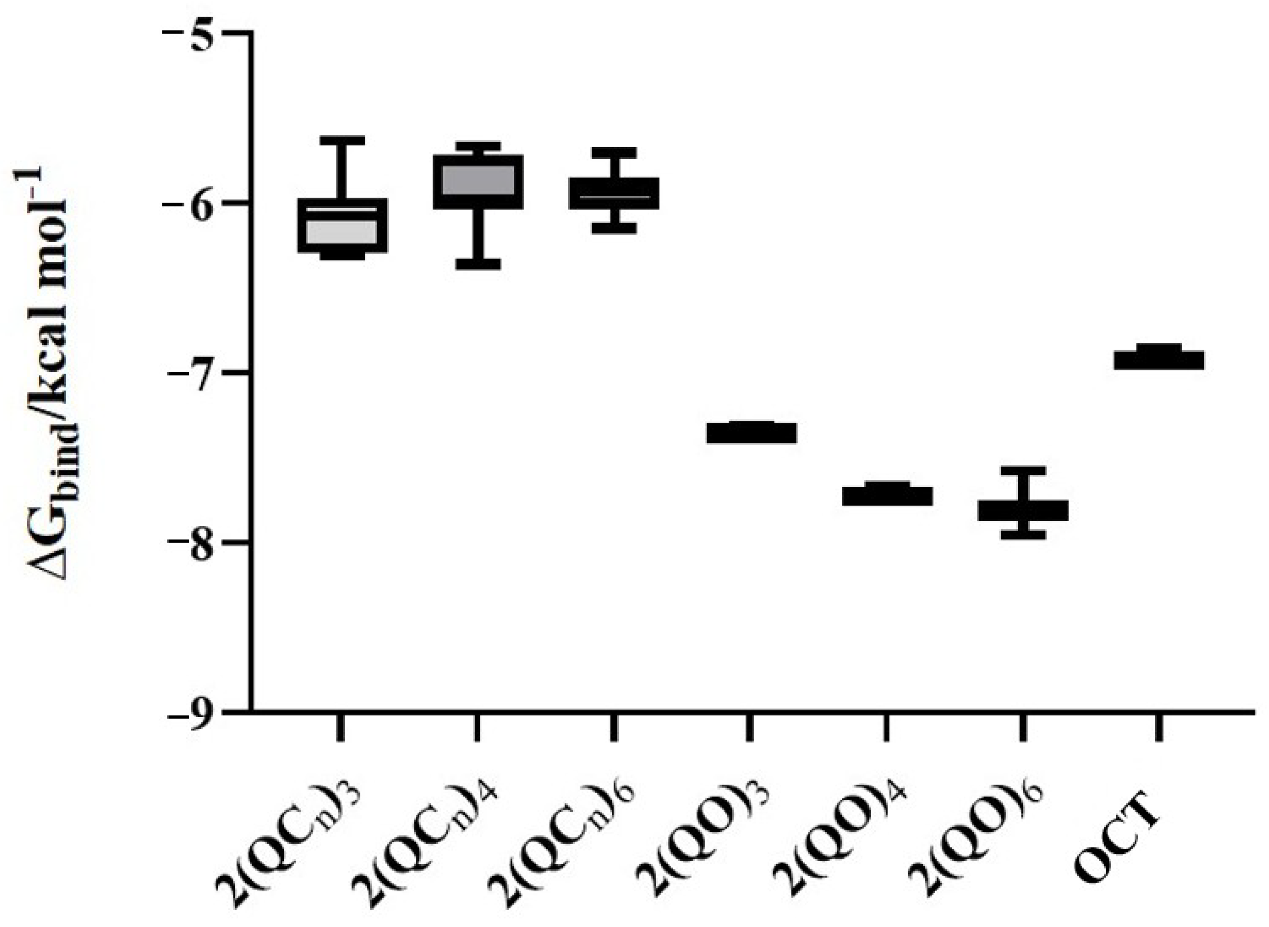 Pharmaceuticals 18 01286 g009