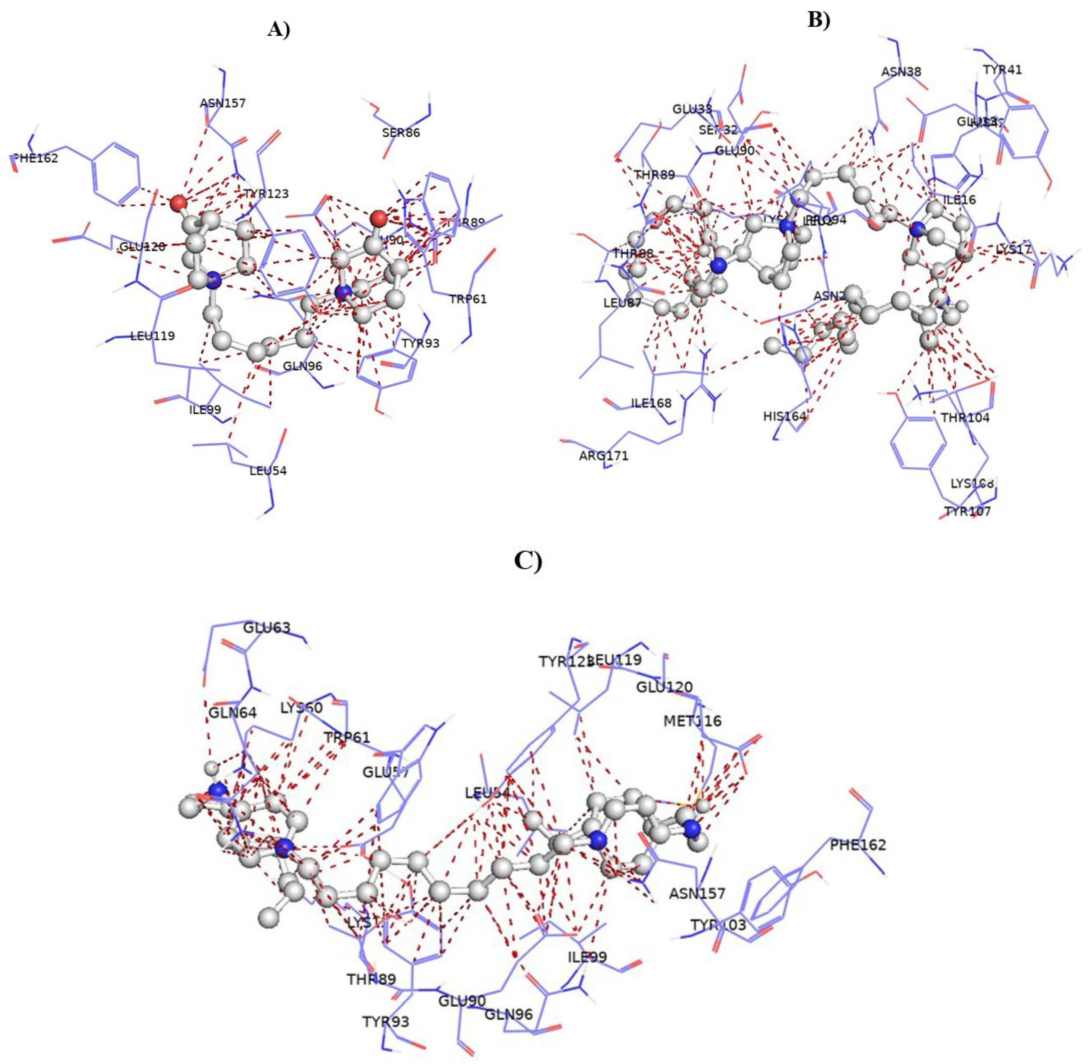 Pharmaceuticals 18 01286 g010