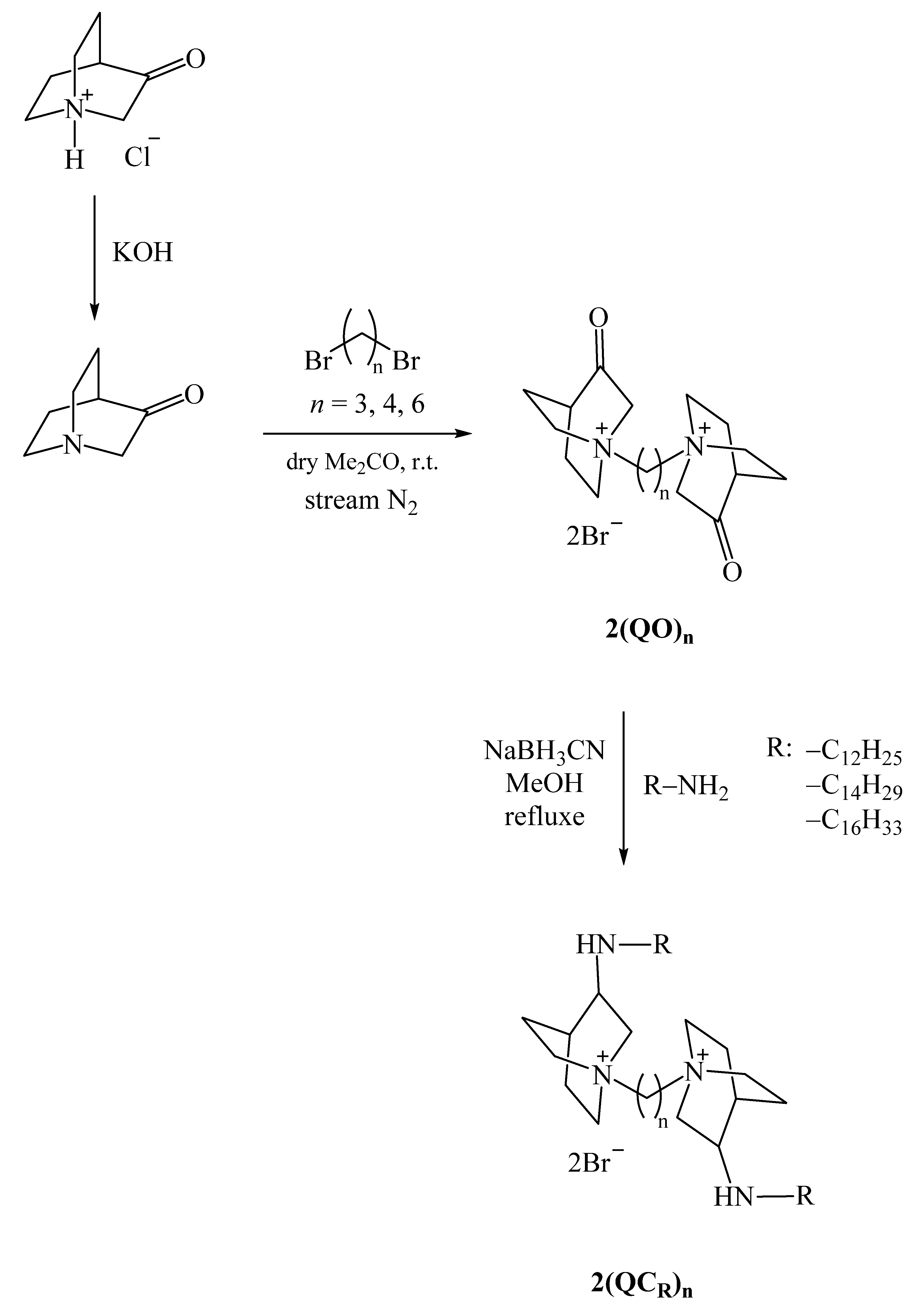 Pharmaceuticals 18 01286 sch001