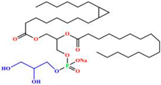 Pharmaceuticals 18 01288 i028 Pharmaceuticals 18 01288 i028
