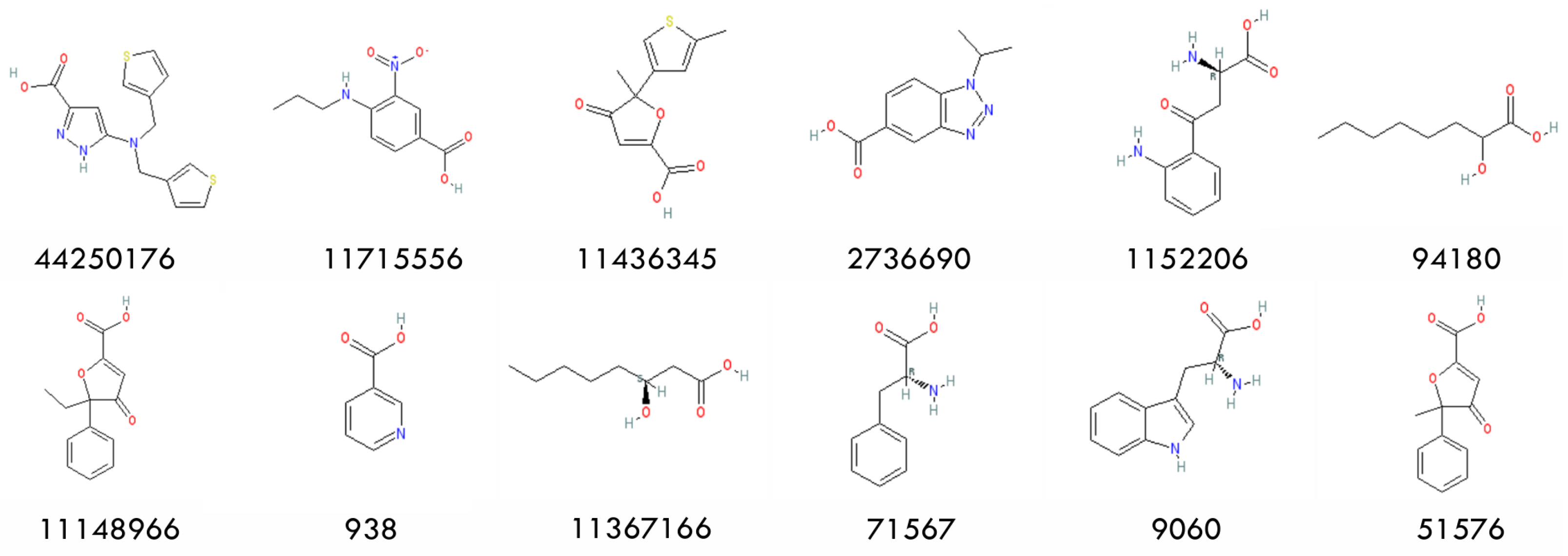 Pharmaceuticals 18 01290 g002