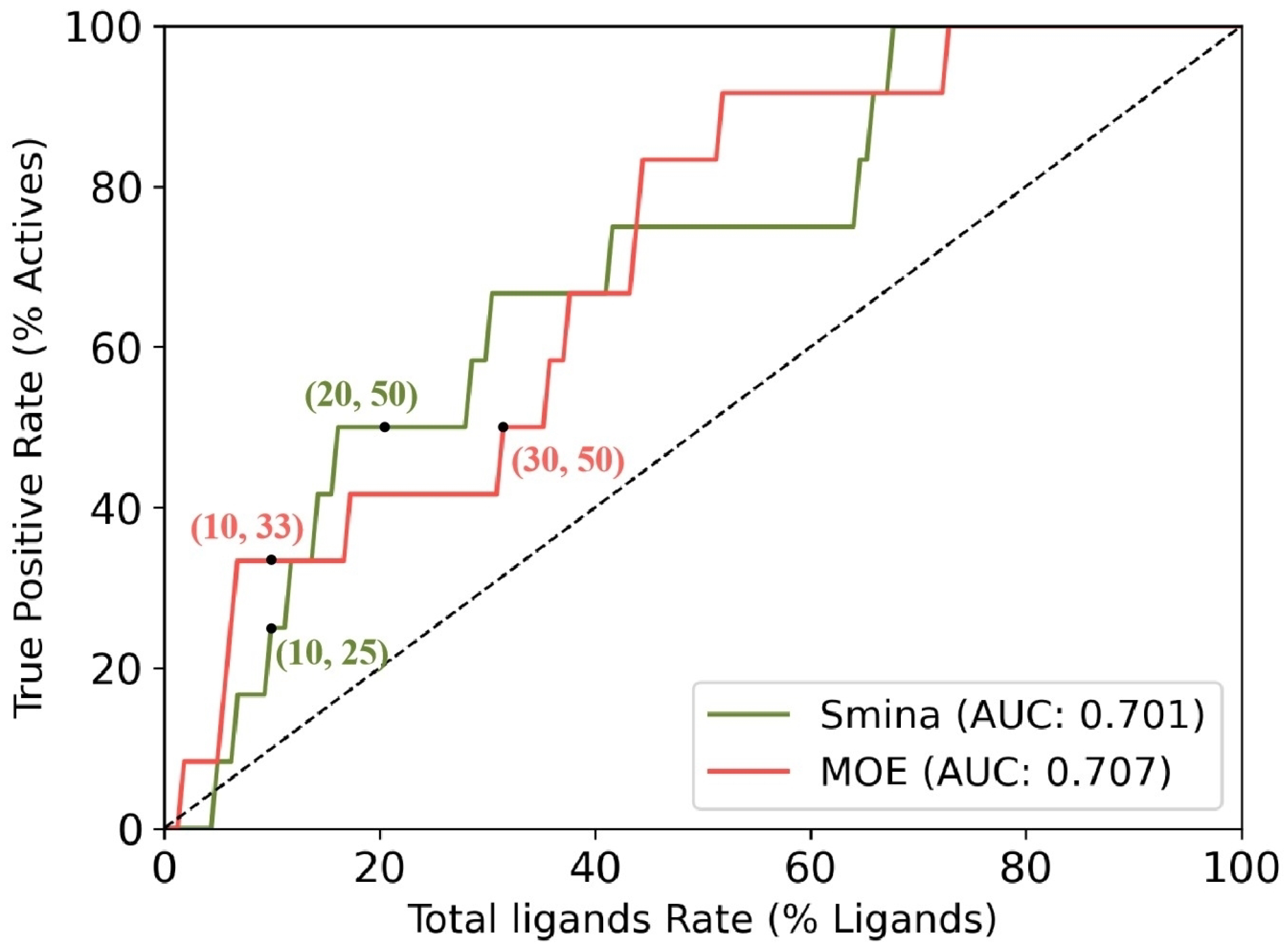 Pharmaceuticals 18 01290 g003