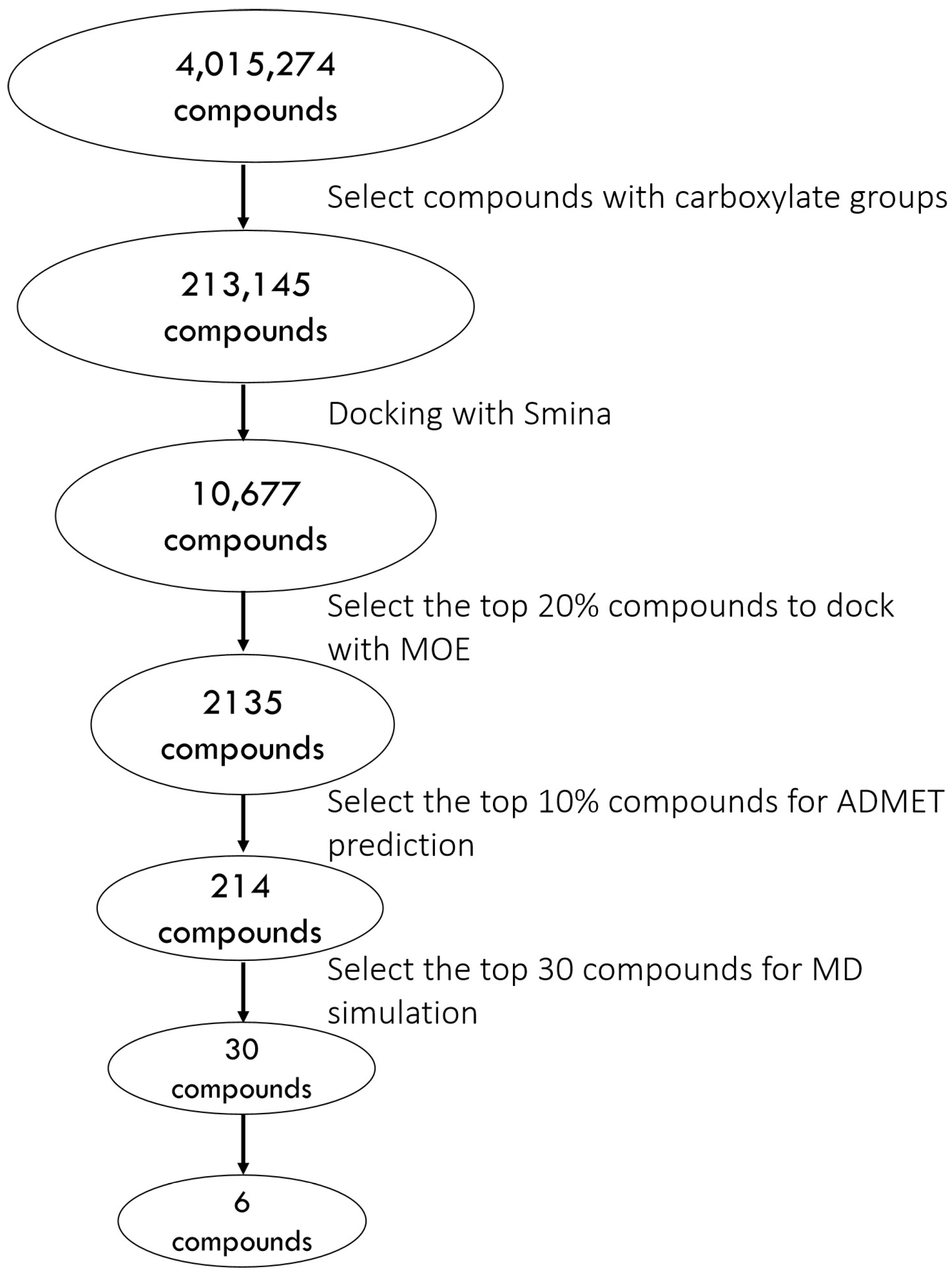 Pharmaceuticals 18 01290 g004