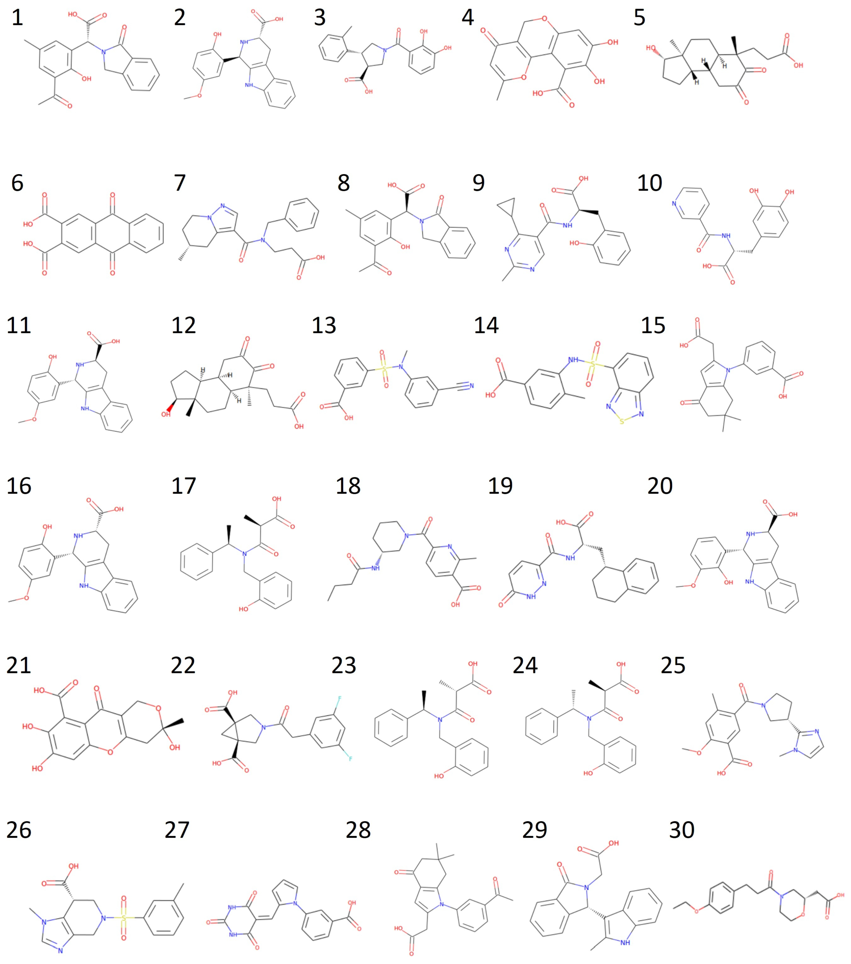 Pharmaceuticals 18 01290 g005