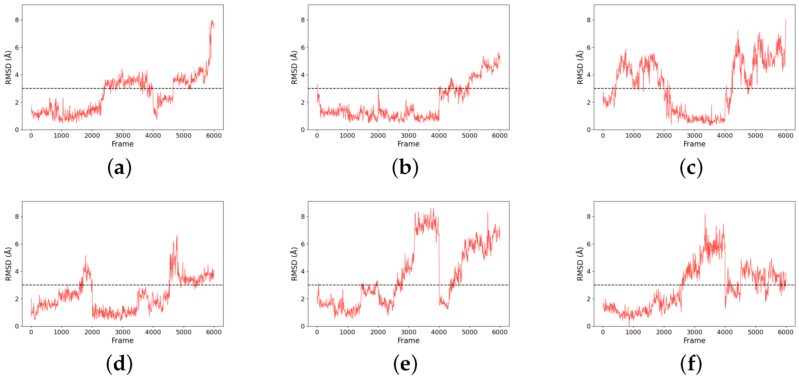 Pharmaceuticals 18 01290 g007