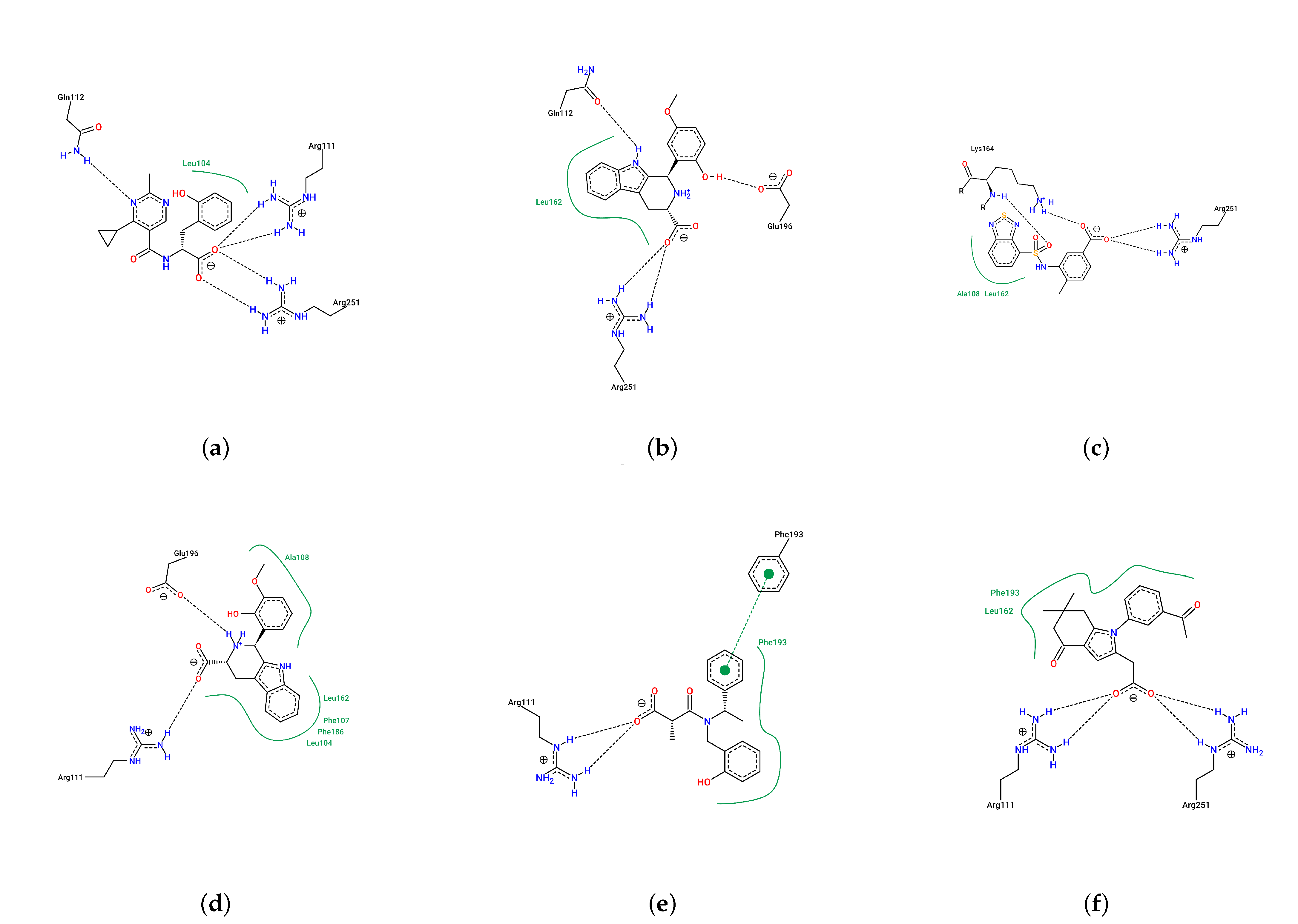 Pharmaceuticals 18 01290 g008