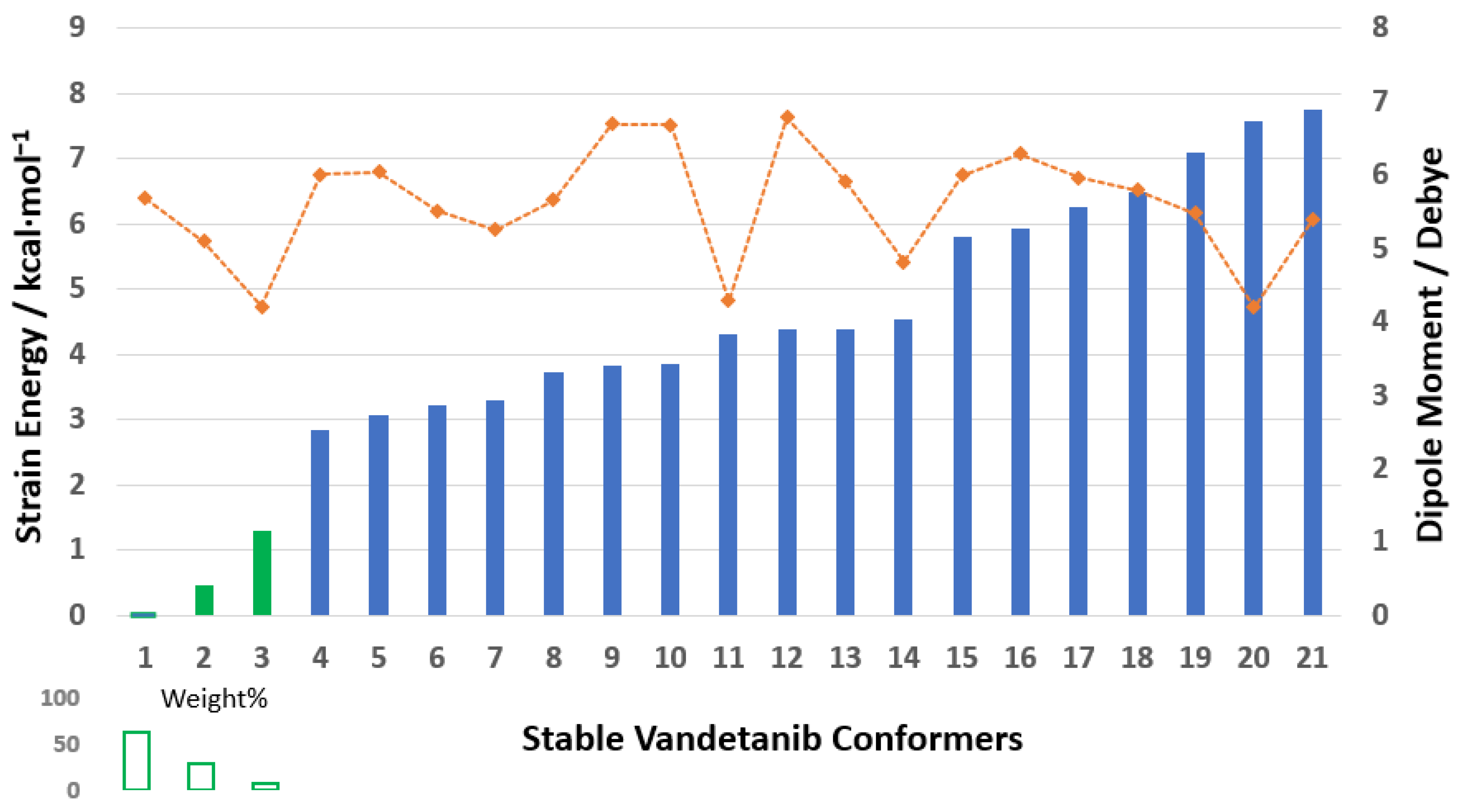 Pharmaceuticals 18 01297 g003 Pharmaceuticals 18 01297 g003