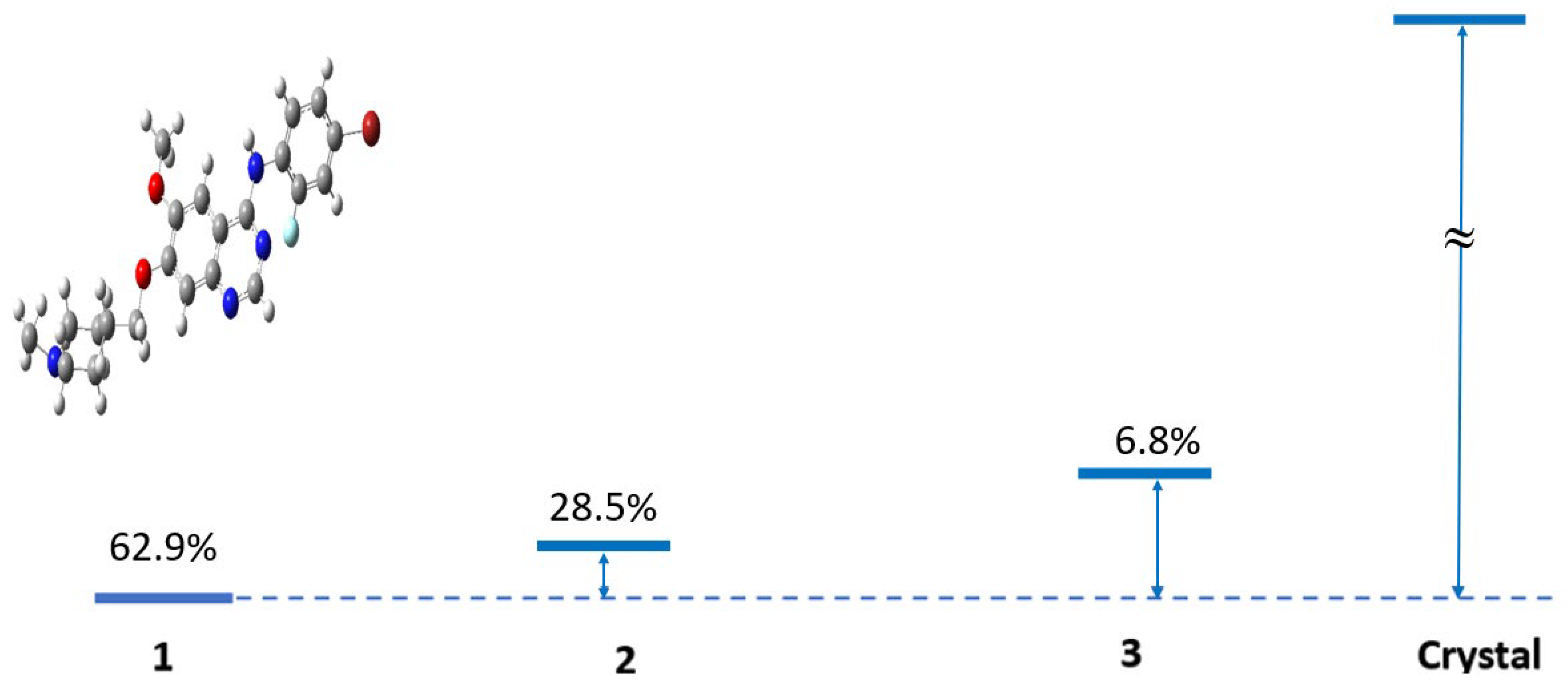 Pharmaceuticals 18 01297 g004 Pharmaceuticals 18 01297 g004