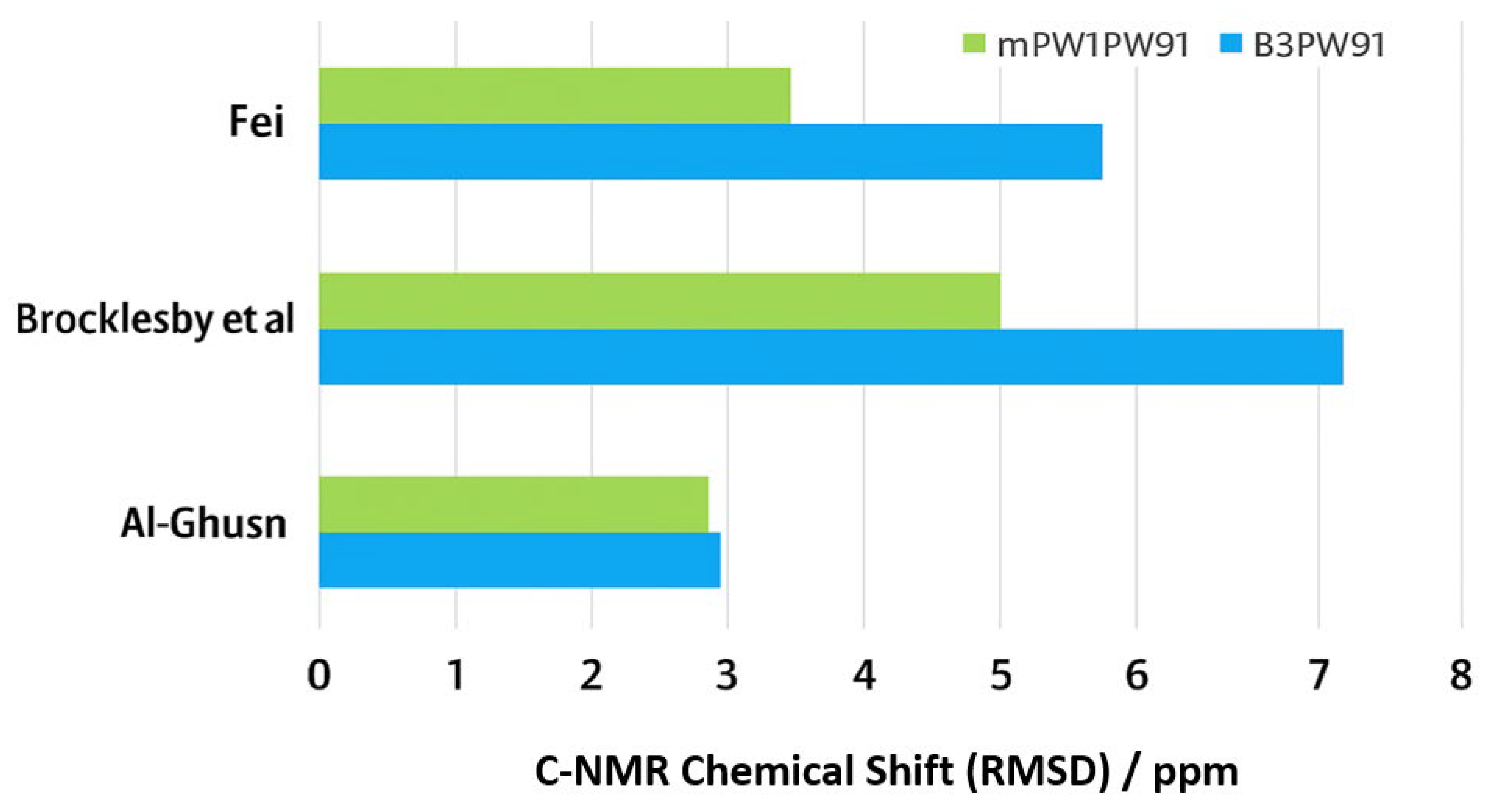 Pharmaceuticals 18 01297 g006 Pharmaceuticals 18 01297 g006