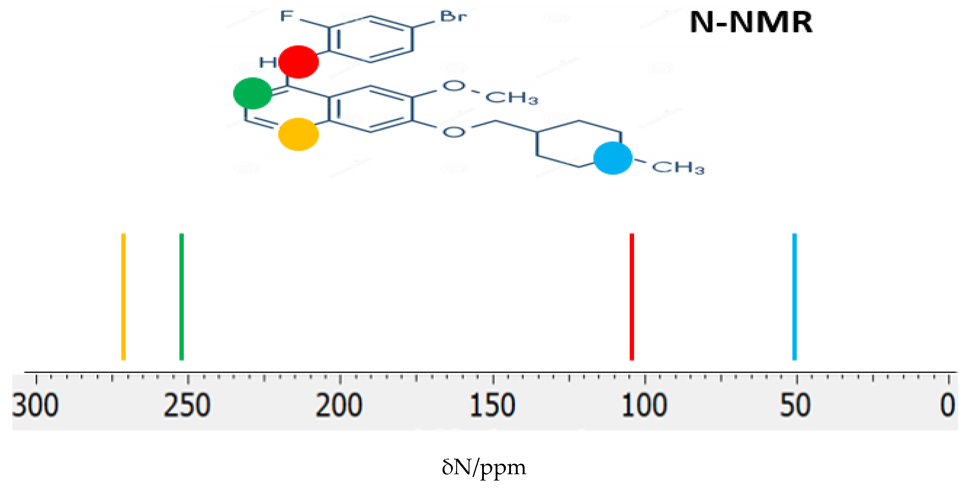 Pharmaceuticals 18 01297 g007 Pharmaceuticals 18 01297 g007